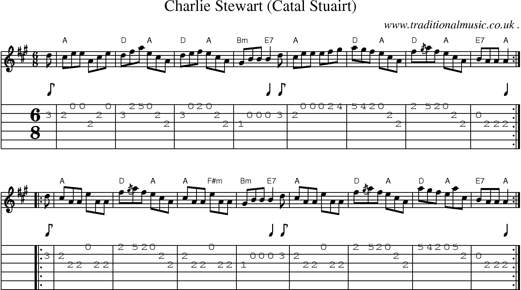 Sheet-music  score, Chords and Guitar Tabs for Charlie Stewart Catal Stuairt