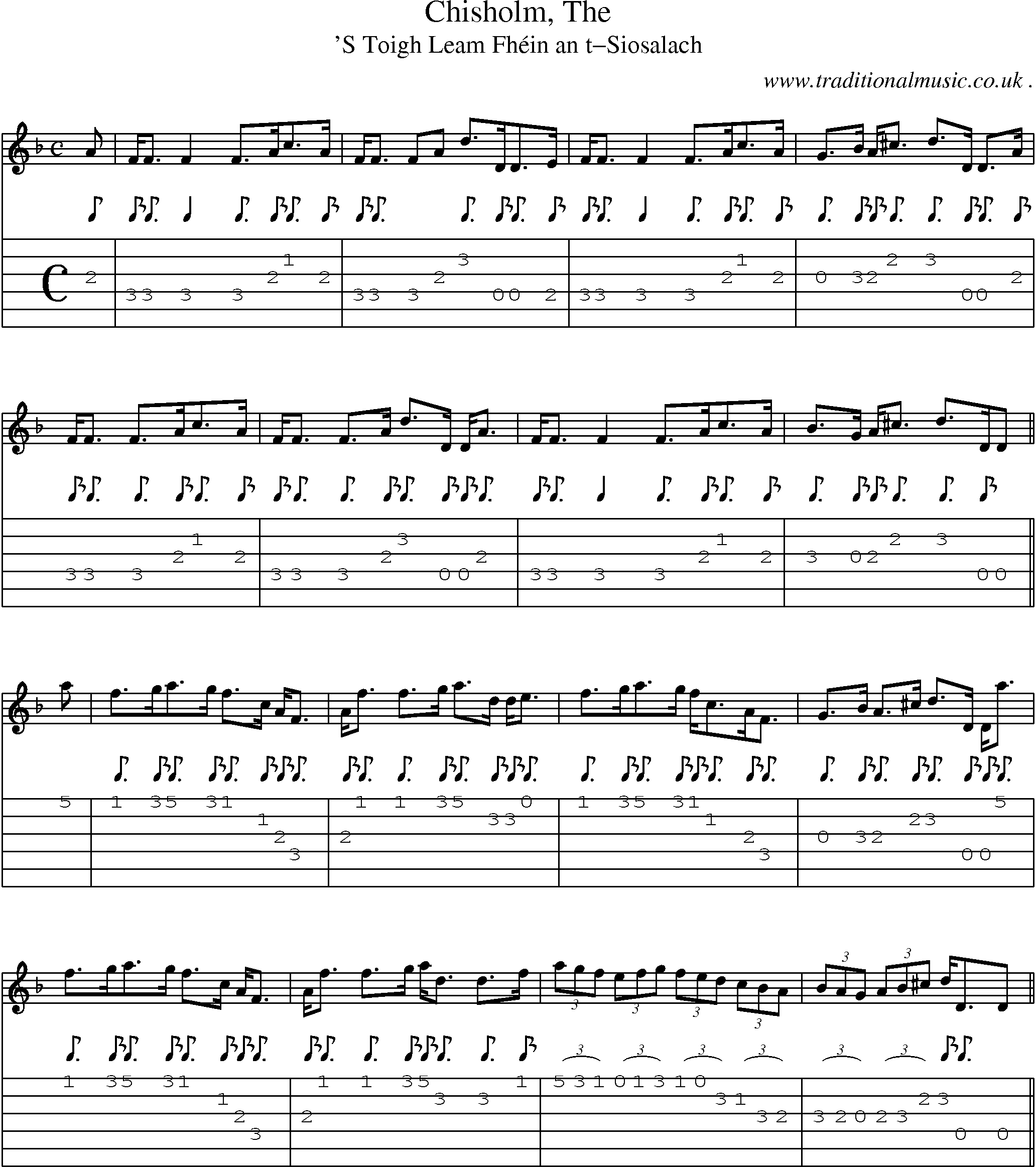 Sheet-music  score, Chords and Guitar Tabs for Chisholm The