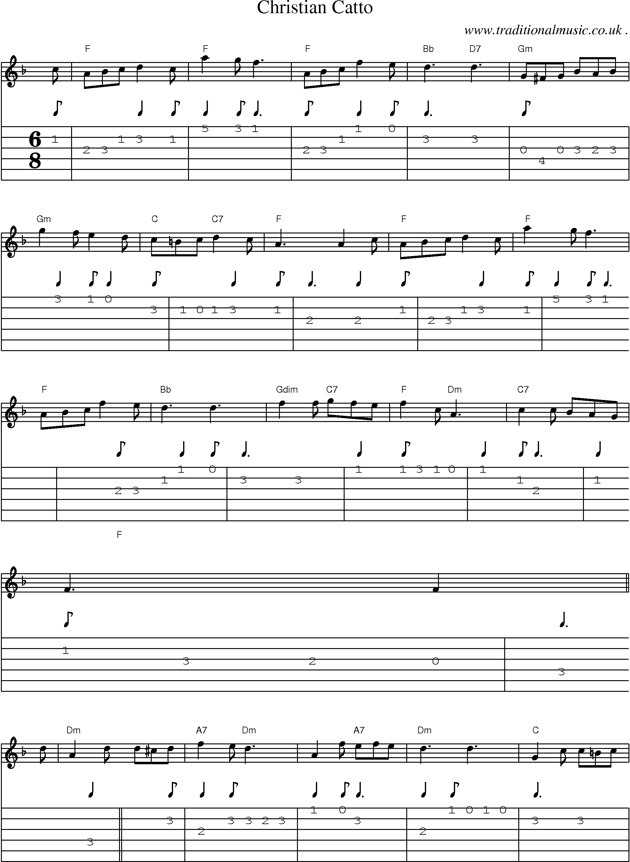 Sheet-music  score, Chords and Guitar Tabs for Christian Catto