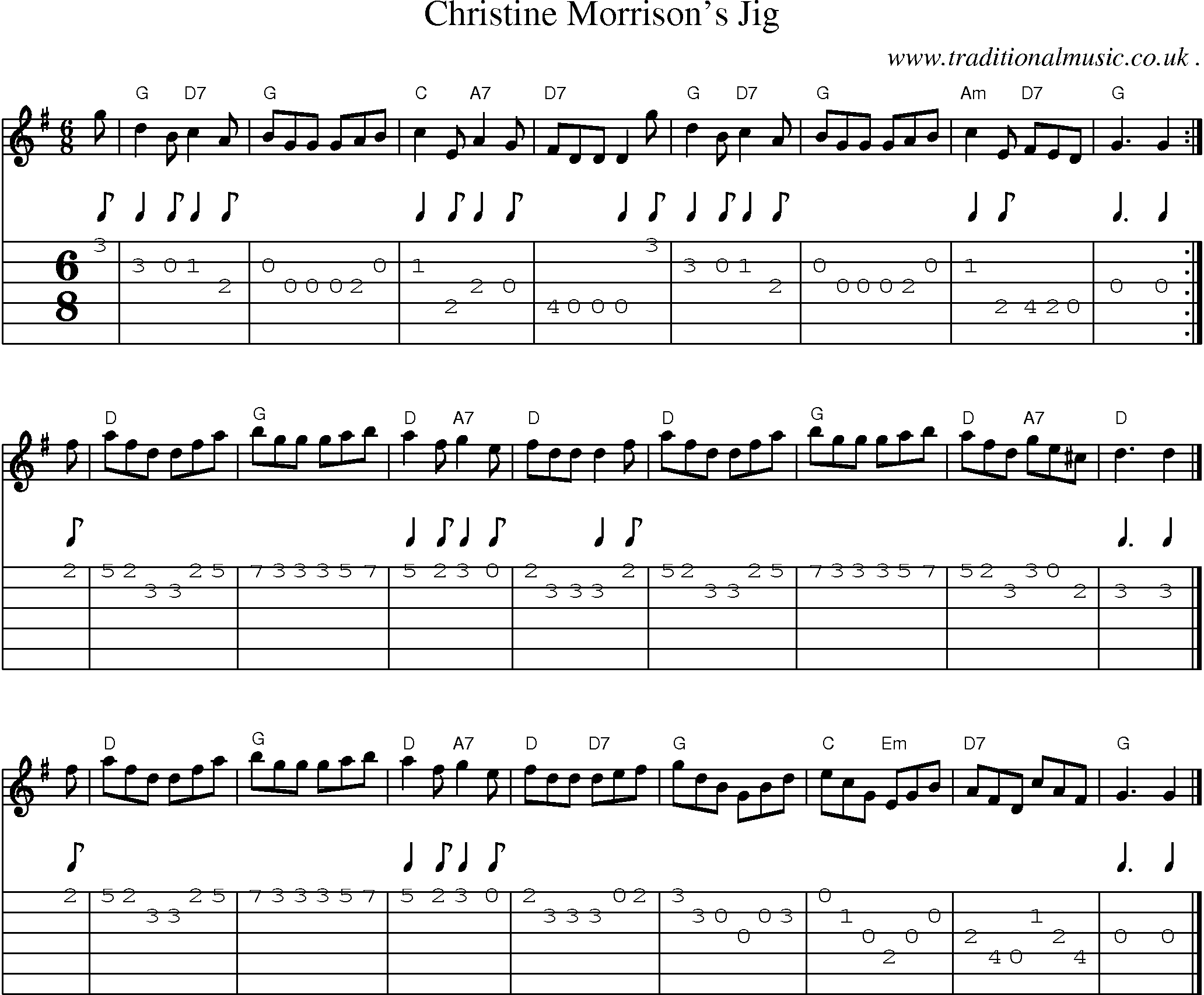 Sheet-music  score, Chords and Guitar Tabs for Christine Morrisons Jig