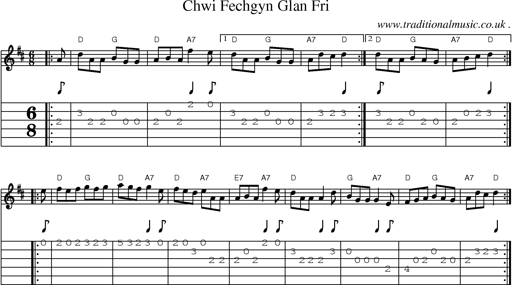 Sheet-music  score, Chords and Guitar Tabs for Chwi Fechgyn Glan Fri