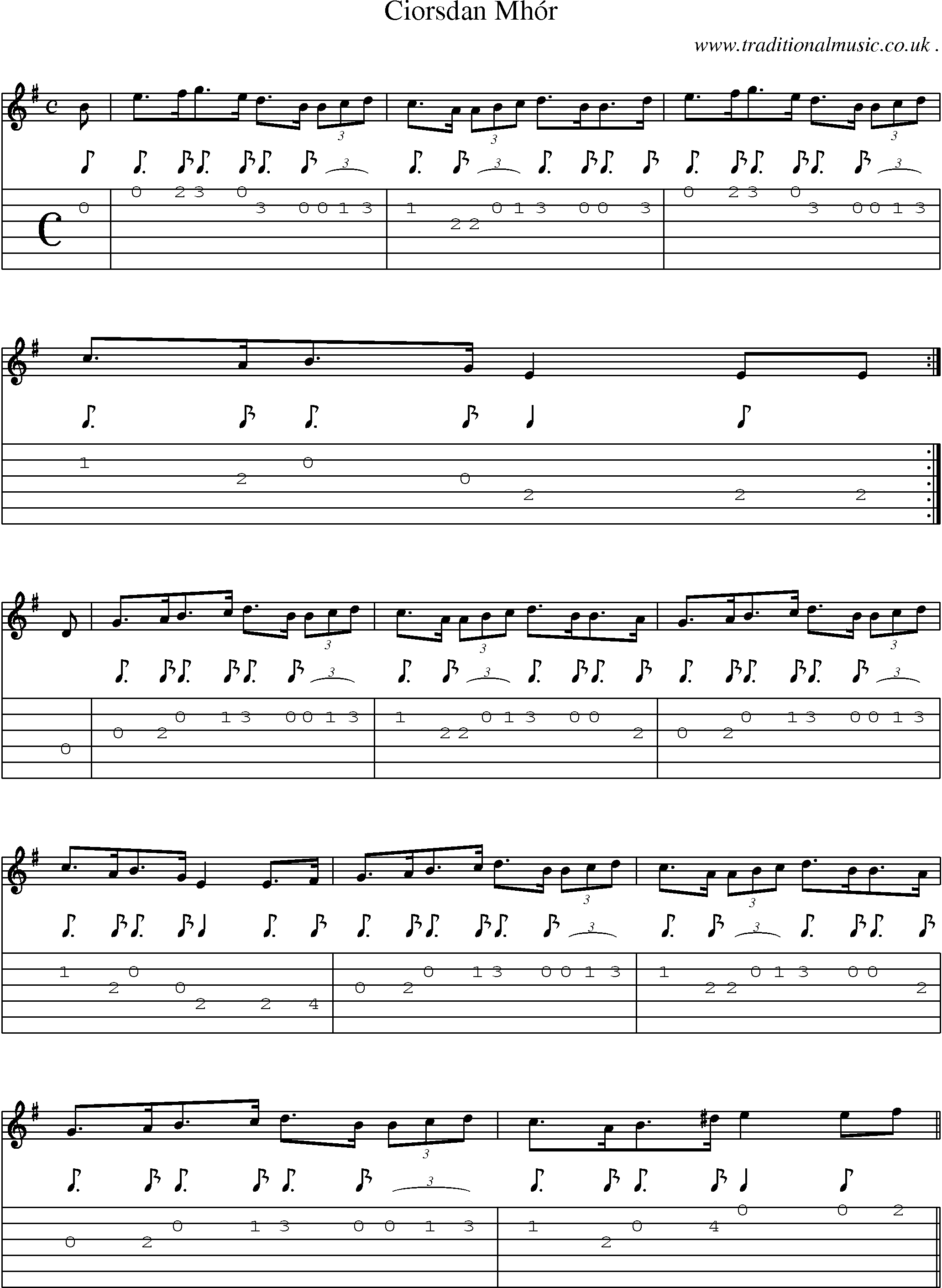 Sheet-music  score, Chords and Guitar Tabs for Ciorsdan Mhor