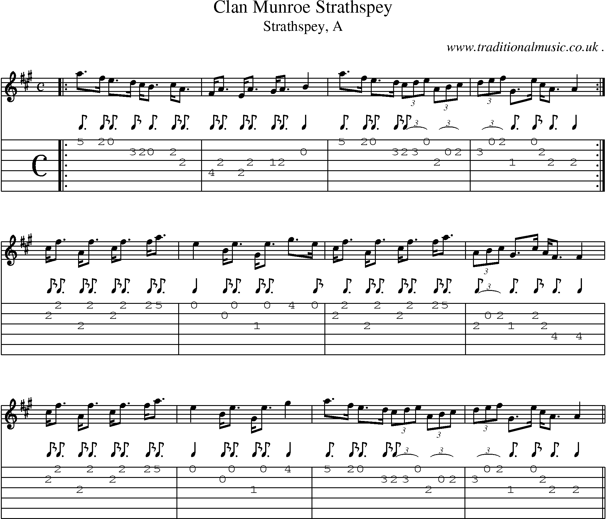 Sheet-music  score, Chords and Guitar Tabs for Clan Munroe Strathspey