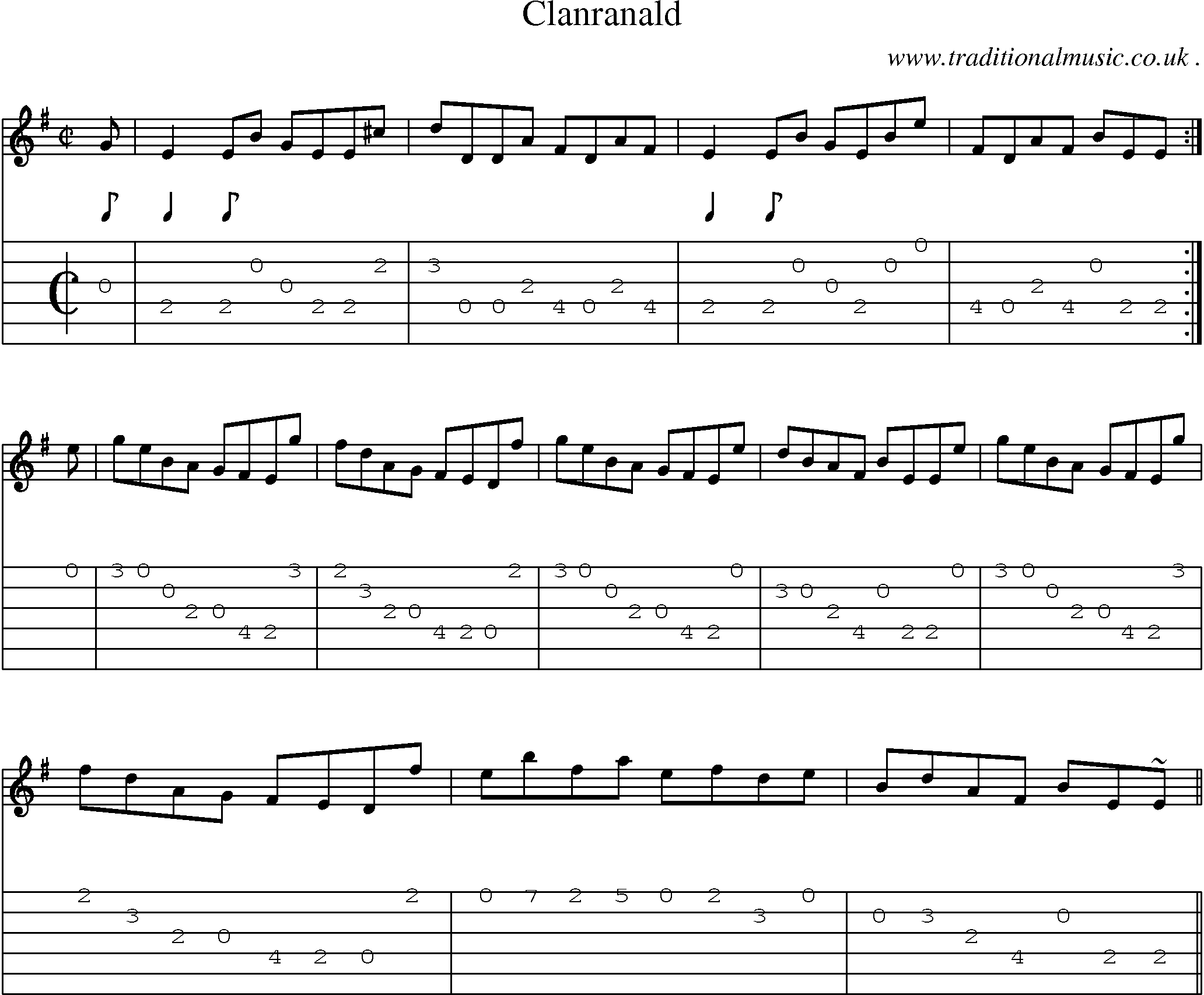 Sheet-music  score, Chords and Guitar Tabs for Clanranald 