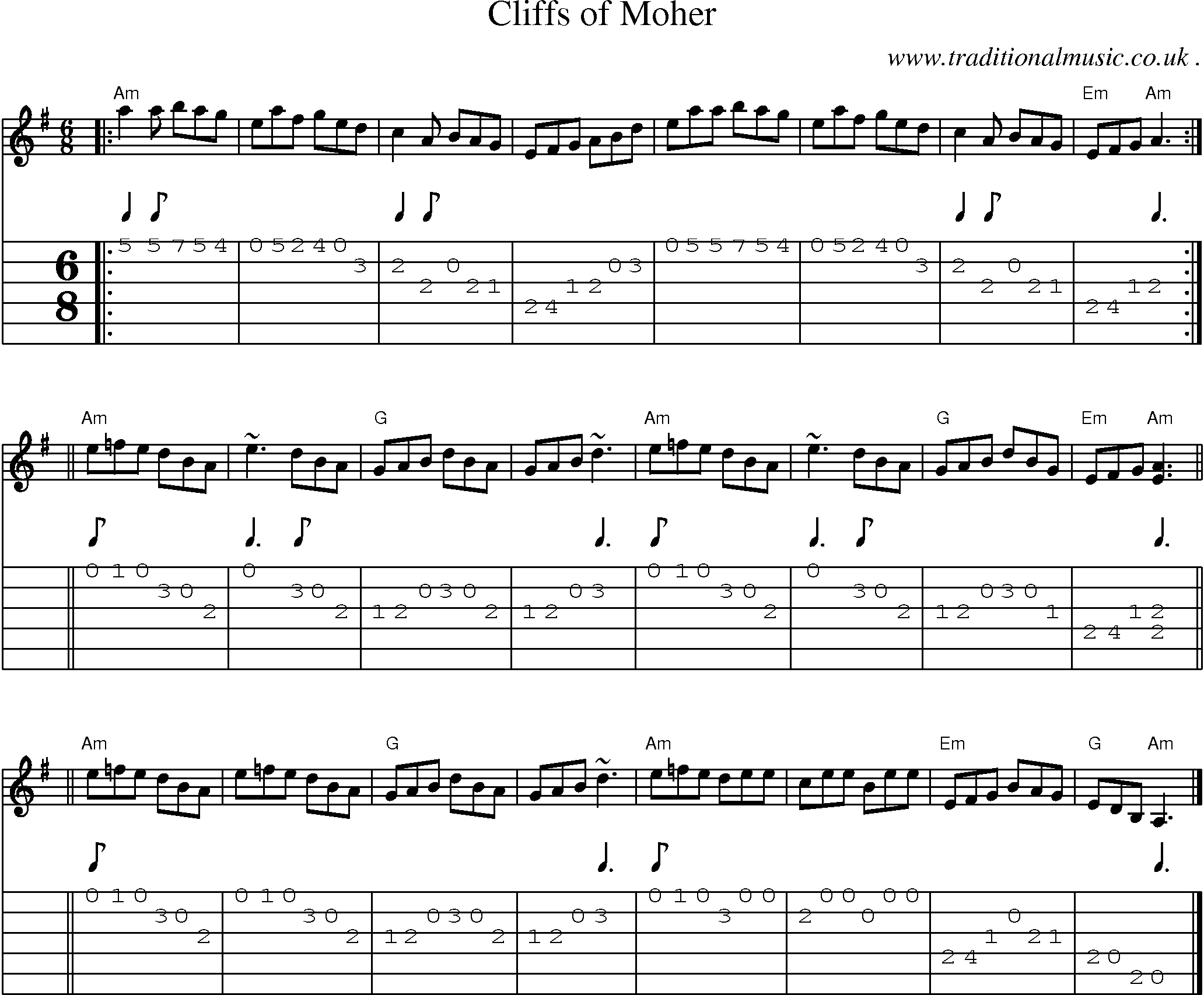 Sheet-music  score, Chords and Guitar Tabs for Cliffs Of Moher