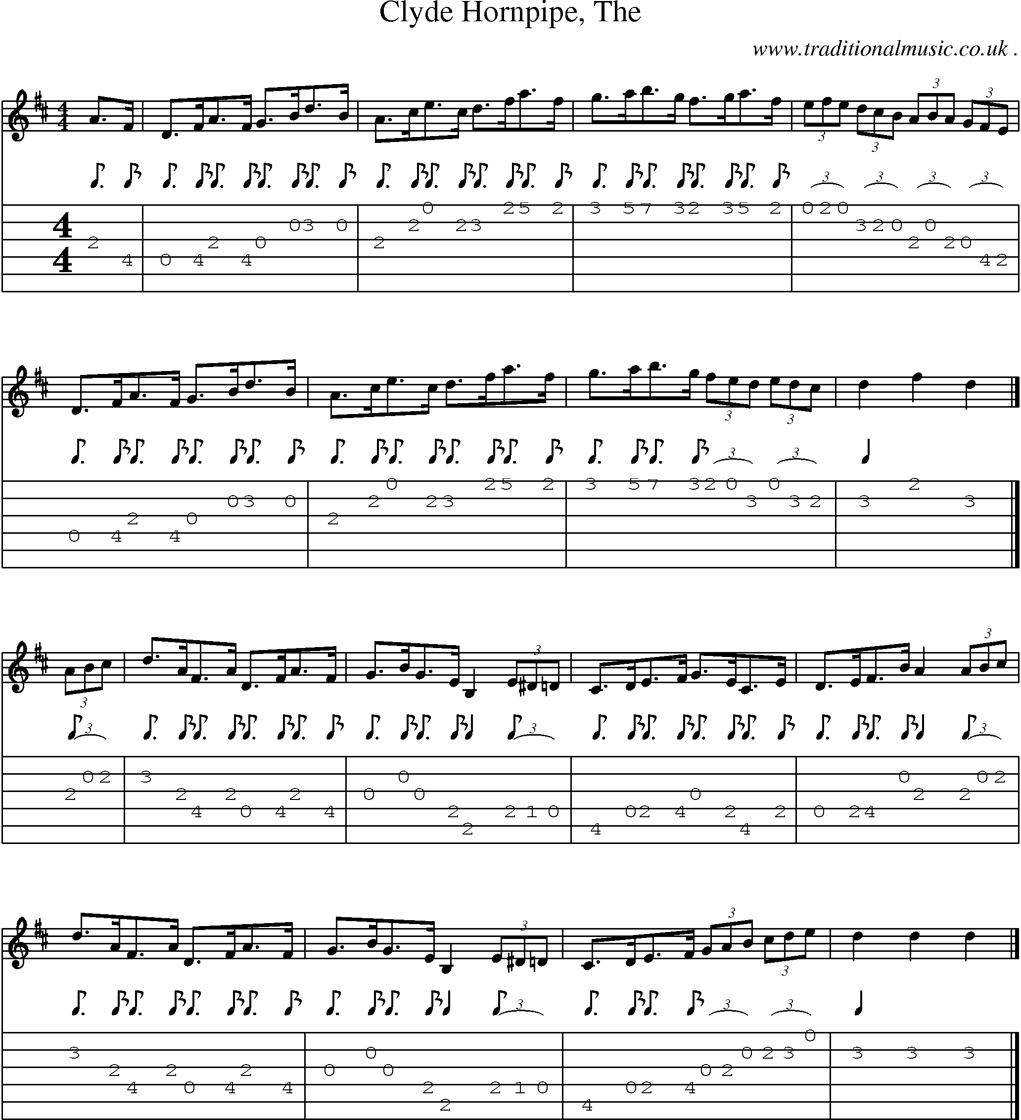 Sheet-music  score, Chords and Guitar Tabs for Clyde Hornpipe The