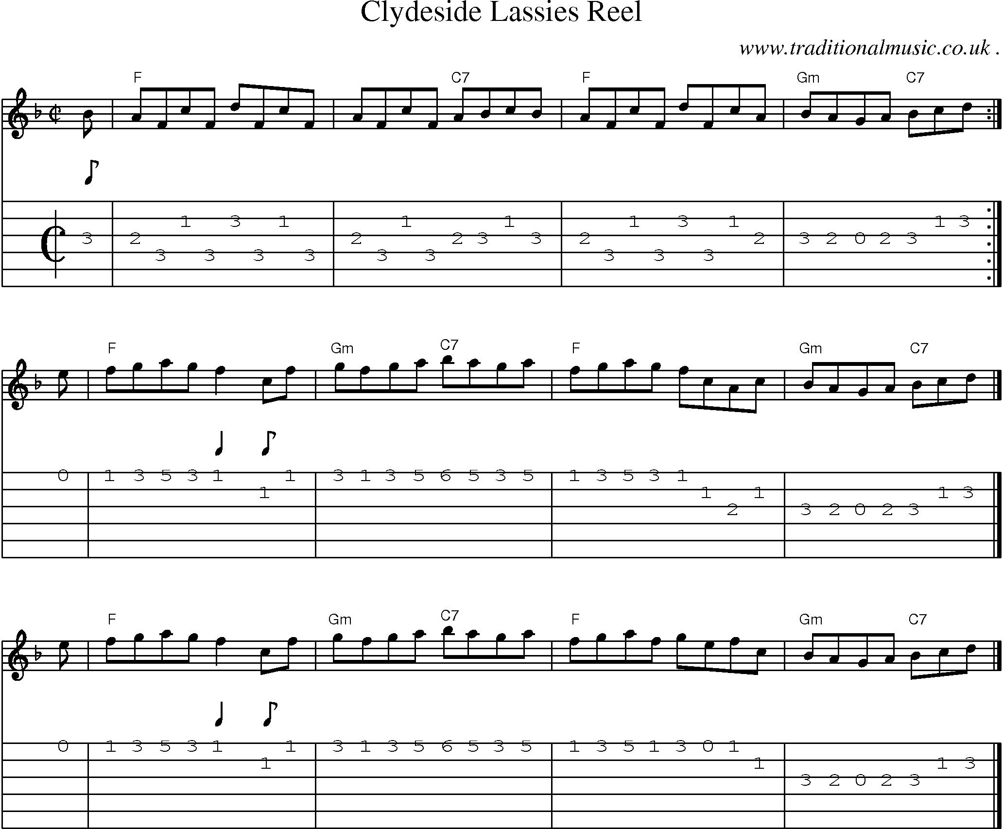 Sheet-music  score, Chords and Guitar Tabs for Clydeside Lassies Reel