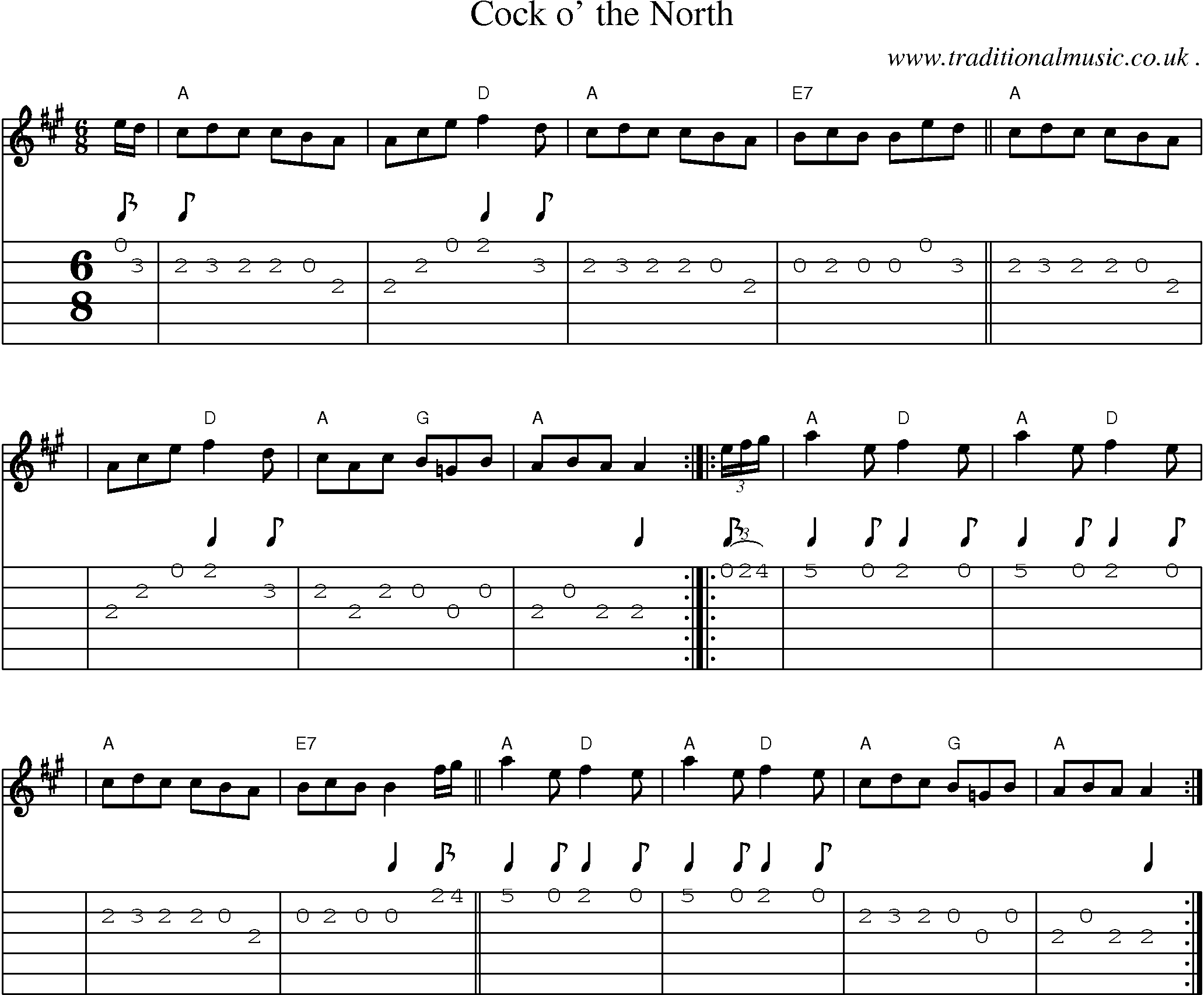 Sheet-music  score, Chords and Guitar Tabs for Cock O The North