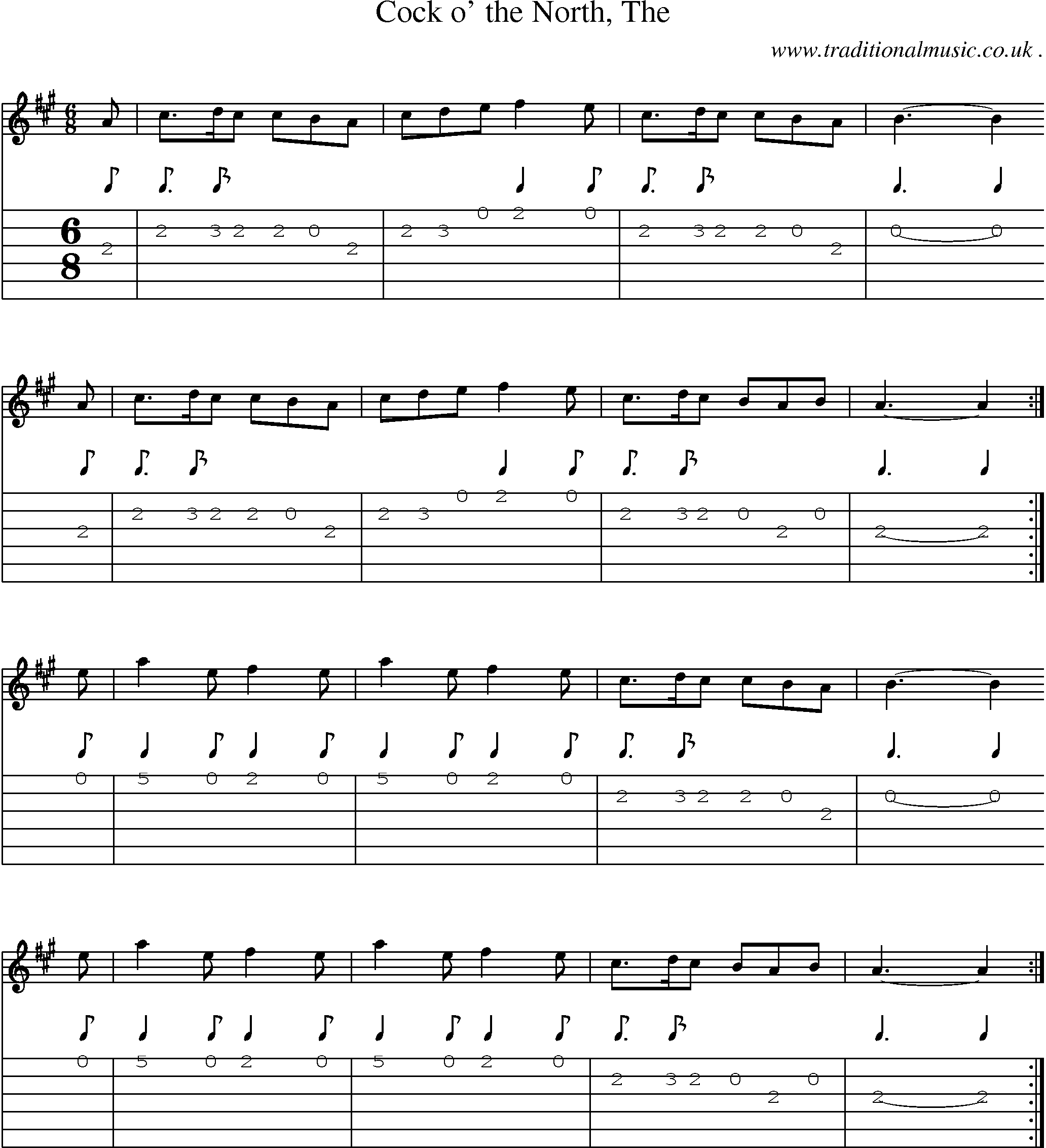 Sheet-music  score, Chords and Guitar Tabs for Cock O The North The