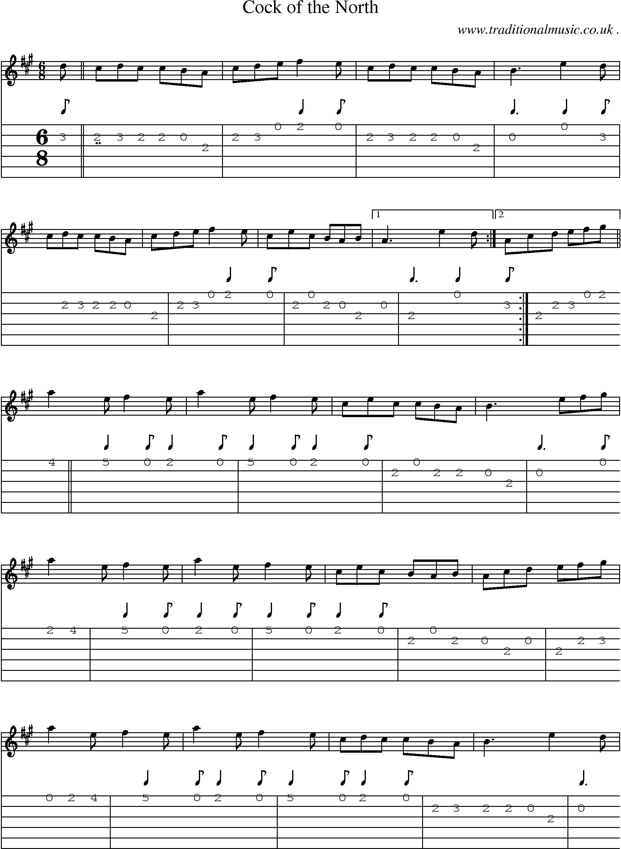 Sheet-music  score, Chords and Guitar Tabs for Cock Of The North