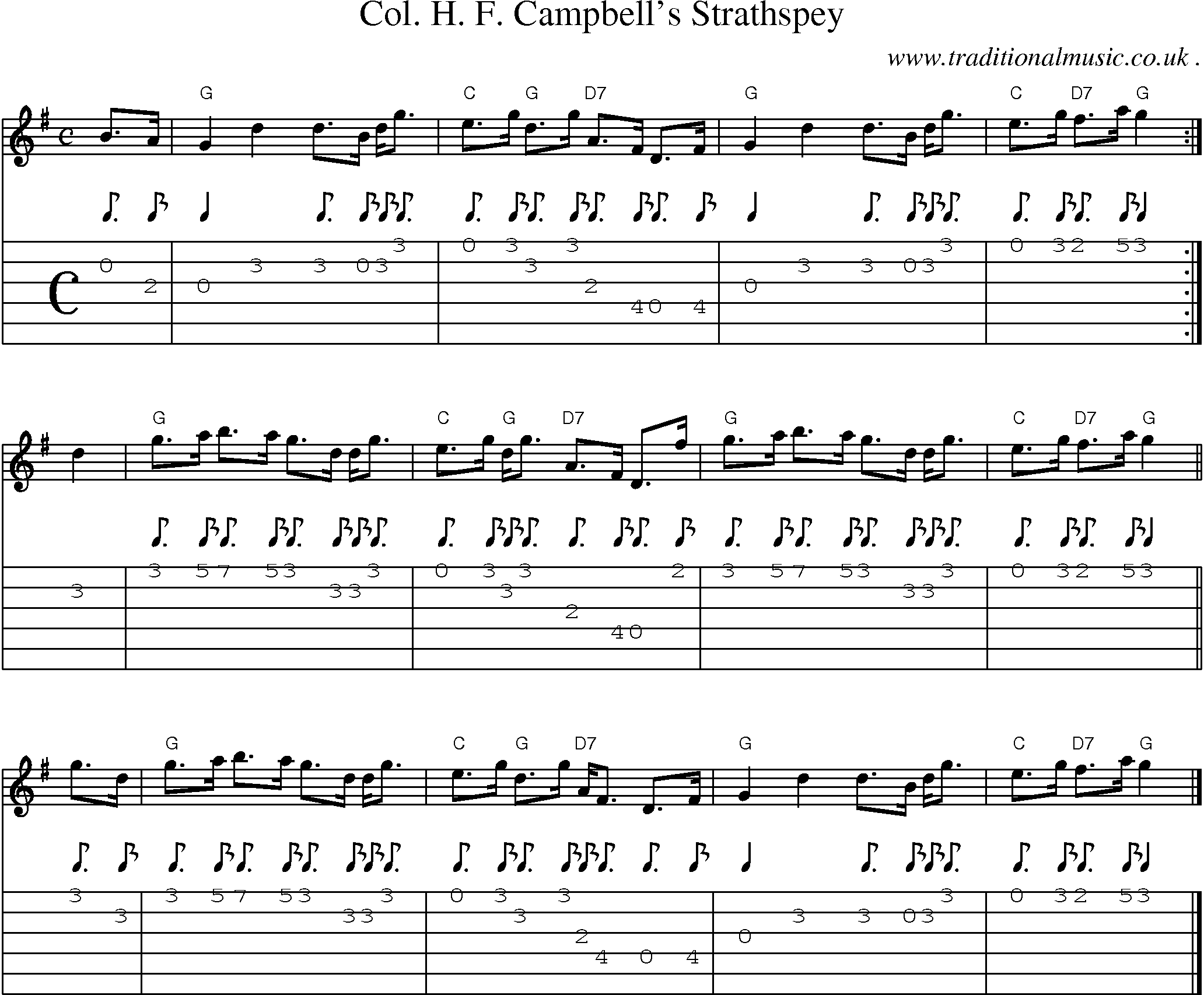 Sheet-music  score, Chords and Guitar Tabs for Col H F Campbells Strathspey