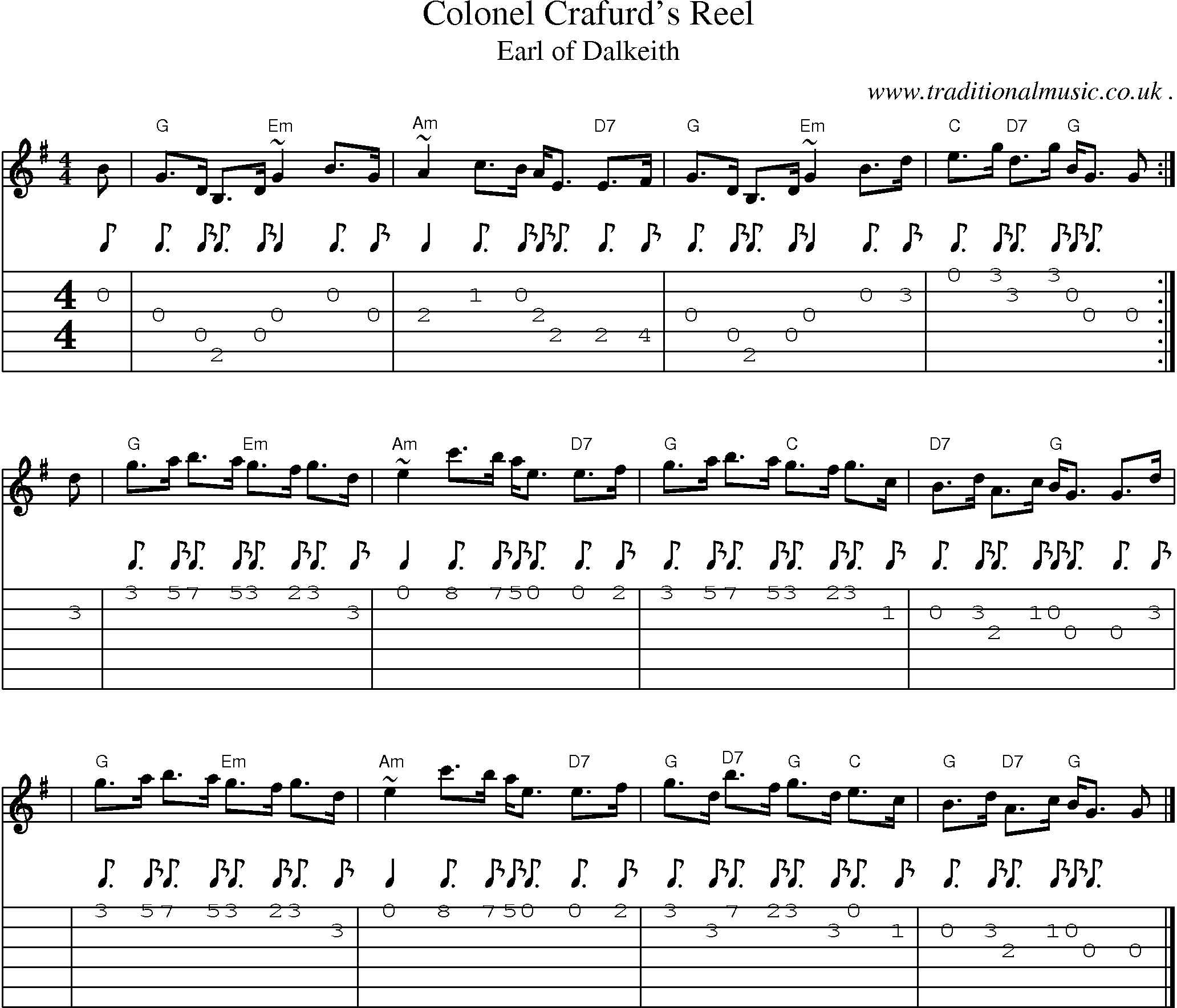 Sheet-music  score, Chords and Guitar Tabs for Colonel Crafurds Reel
