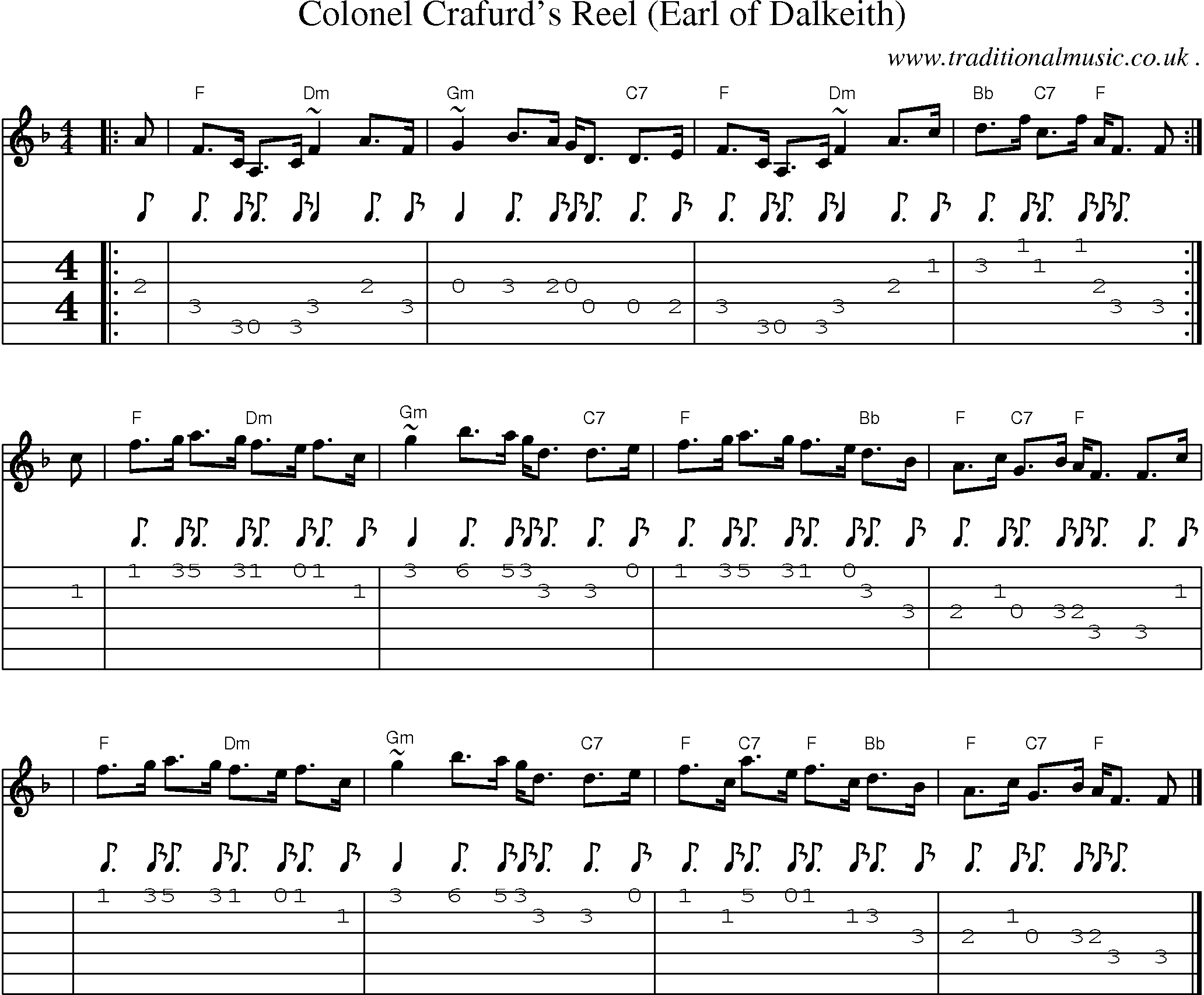 Sheet-music  score, Chords and Guitar Tabs for Colonel Crafurds Reel Earl Of Dalkeith