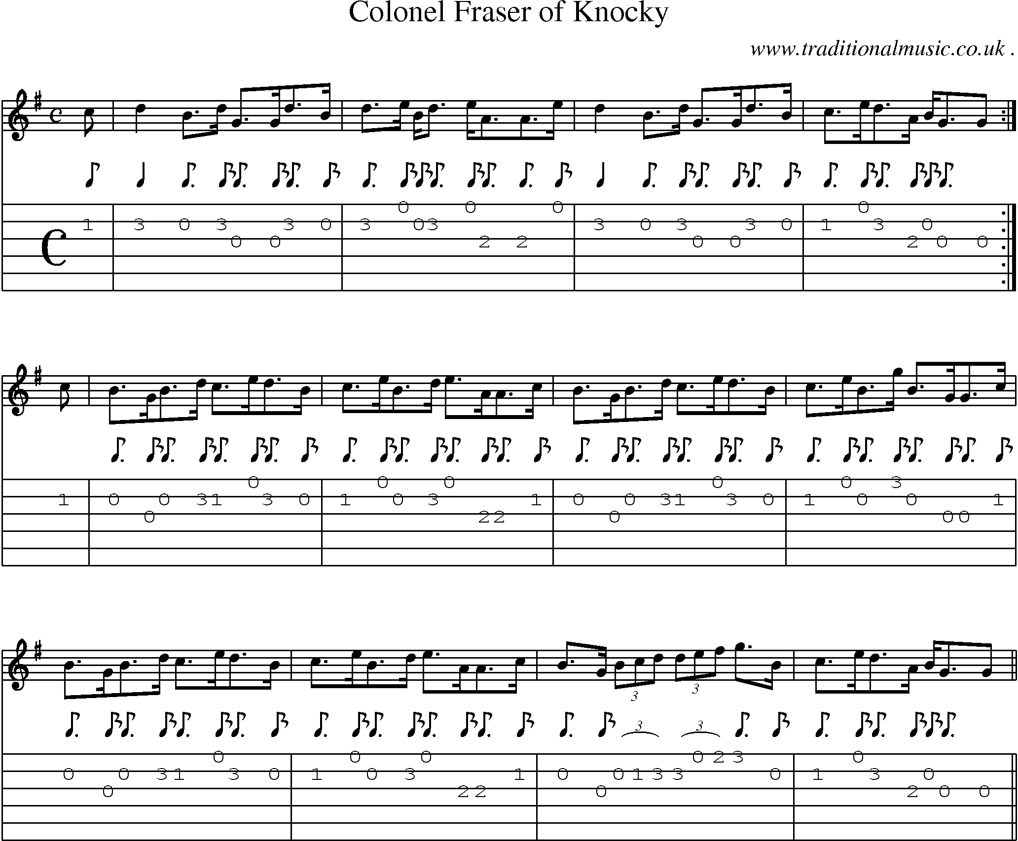 Sheet-music  score, Chords and Guitar Tabs for Colonel Fraser Of Knocky
