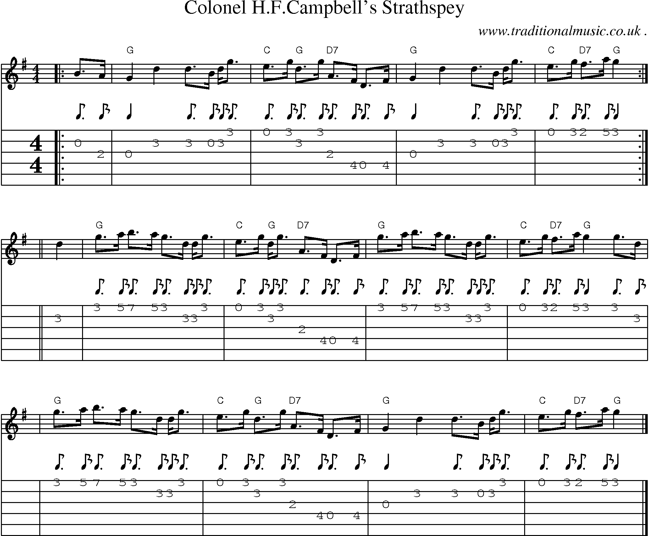 Sheet-music  score, Chords and Guitar Tabs for Colonel Hfcampbells Strathspey