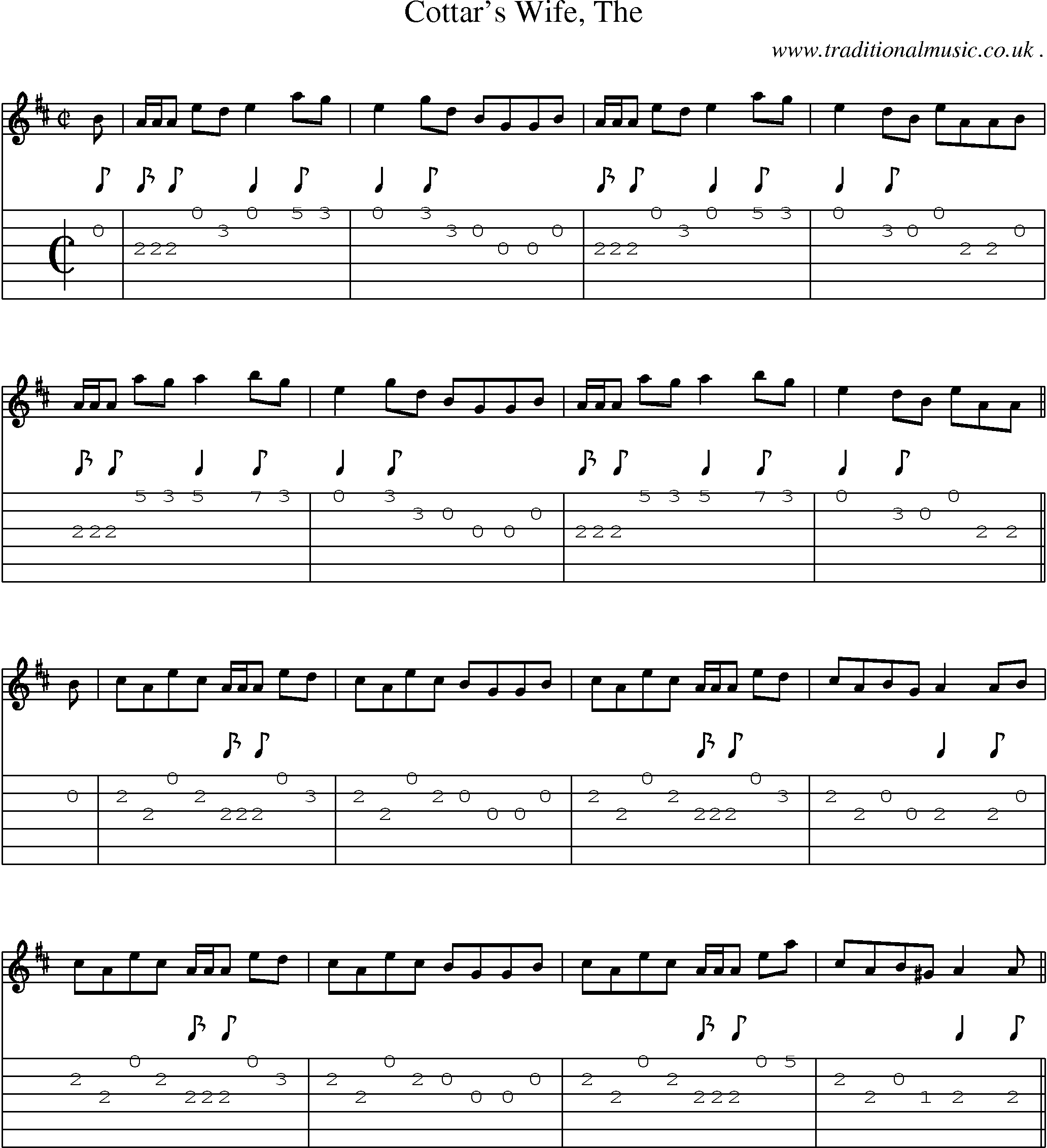 Sheet-music  score, Chords and Guitar Tabs for Cottars Wife The