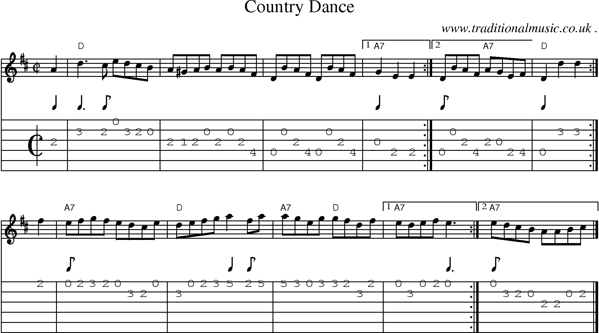 Sheet-music  score, Chords and Guitar Tabs for Country Dance