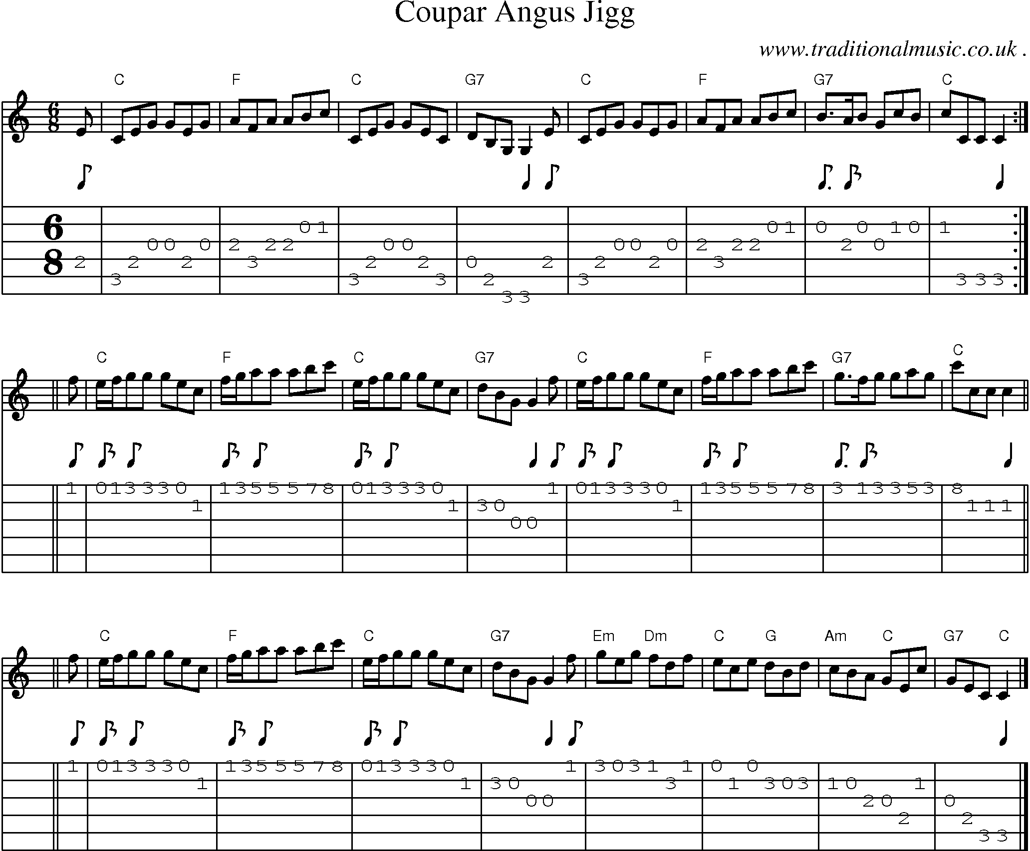 Sheet-music  score, Chords and Guitar Tabs for Coupar Angus Jigg