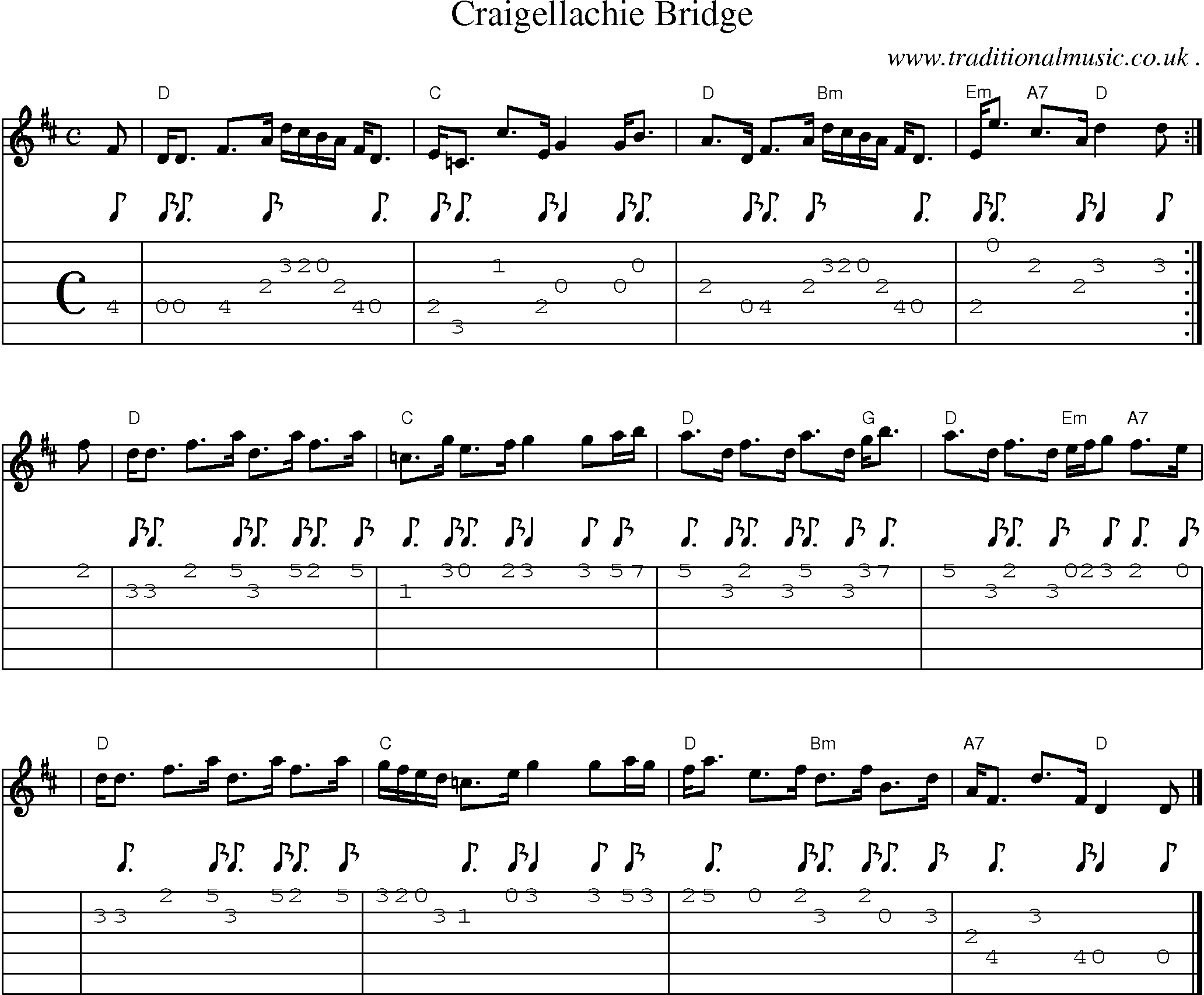 Sheet-music  score, Chords and Guitar Tabs for Craigellachie Bridge