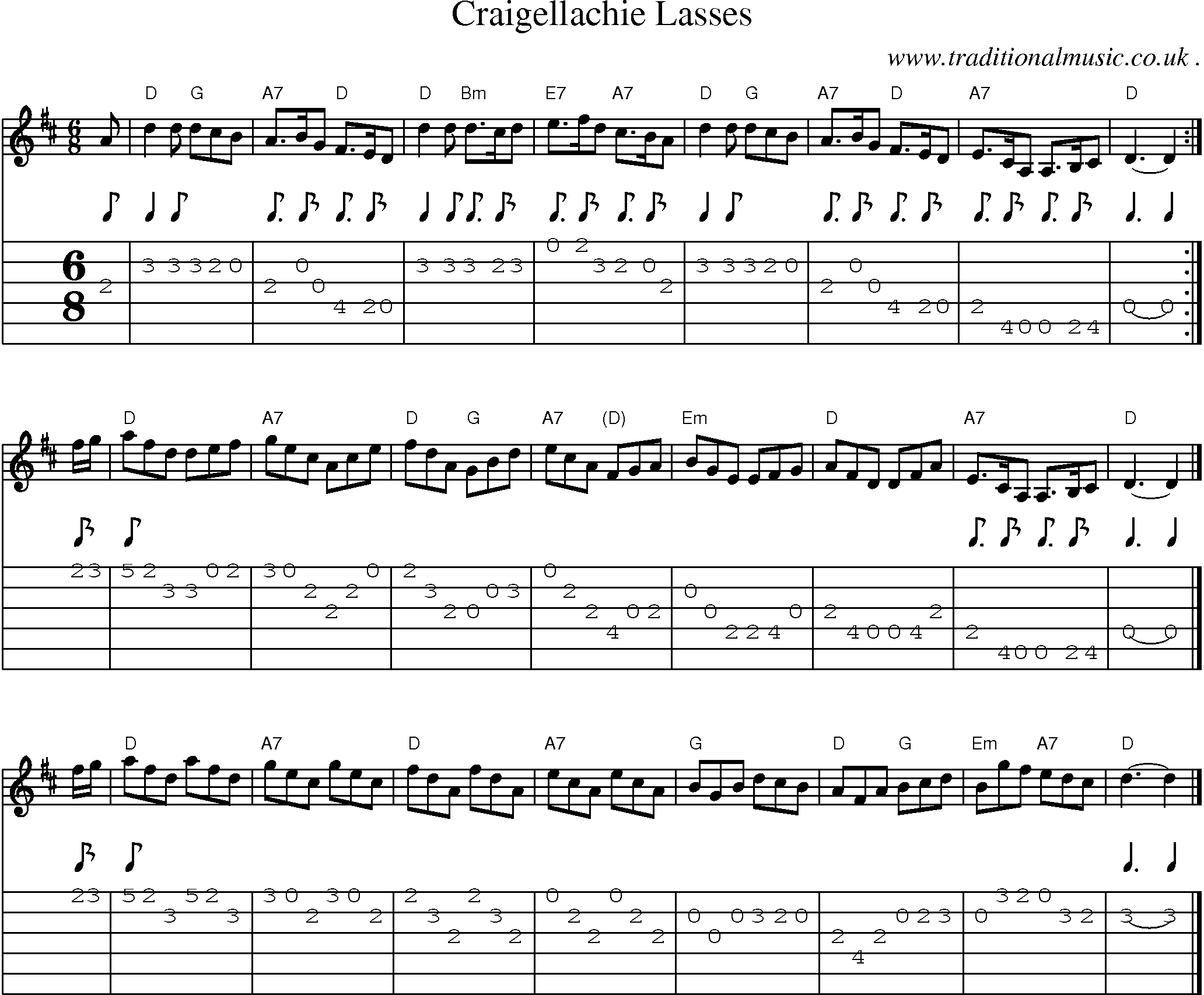 Sheet-music  score, Chords and Guitar Tabs for Craigellachie Lasses
