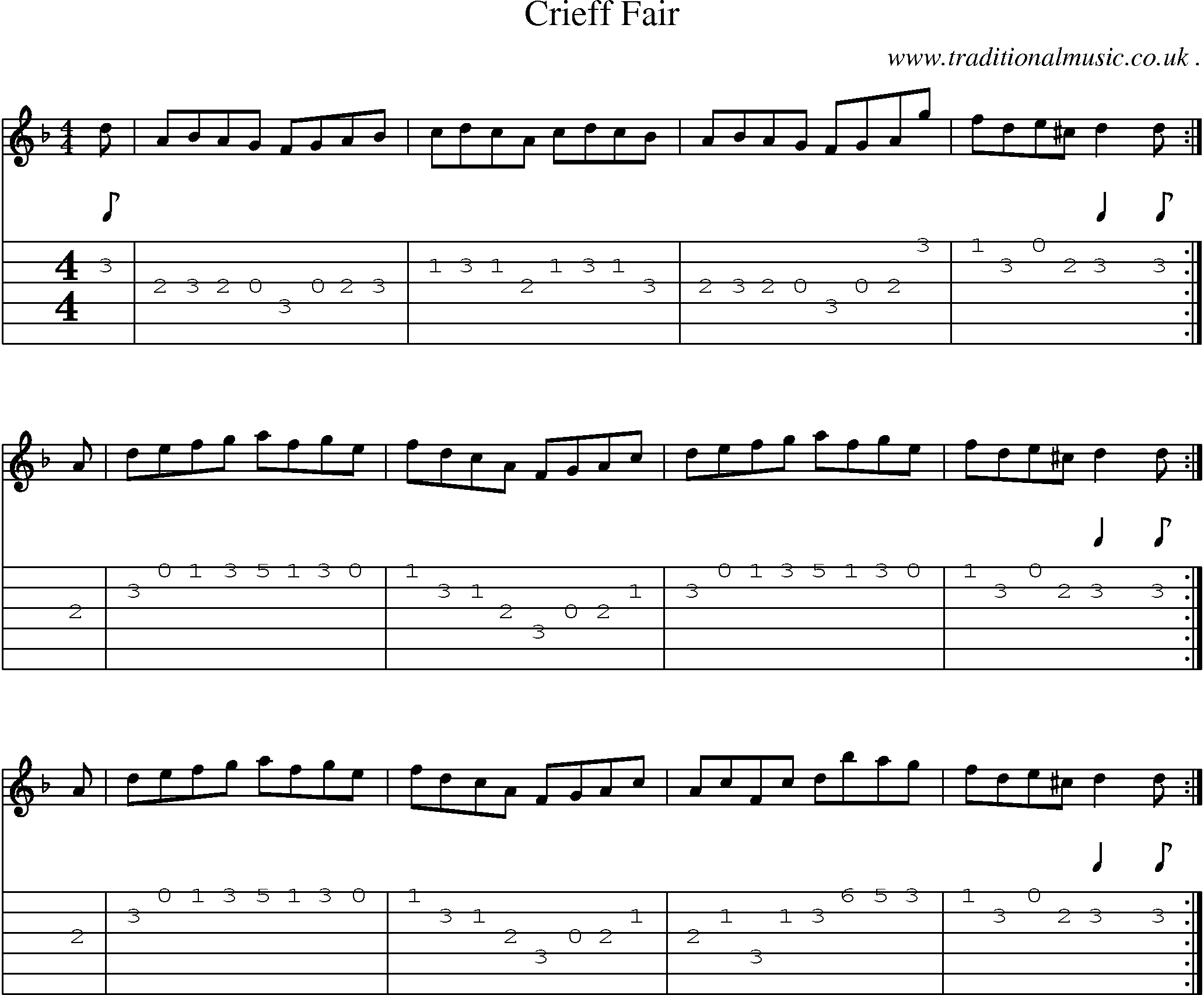 Sheet-music  score, Chords and Guitar Tabs for Crieff Fair