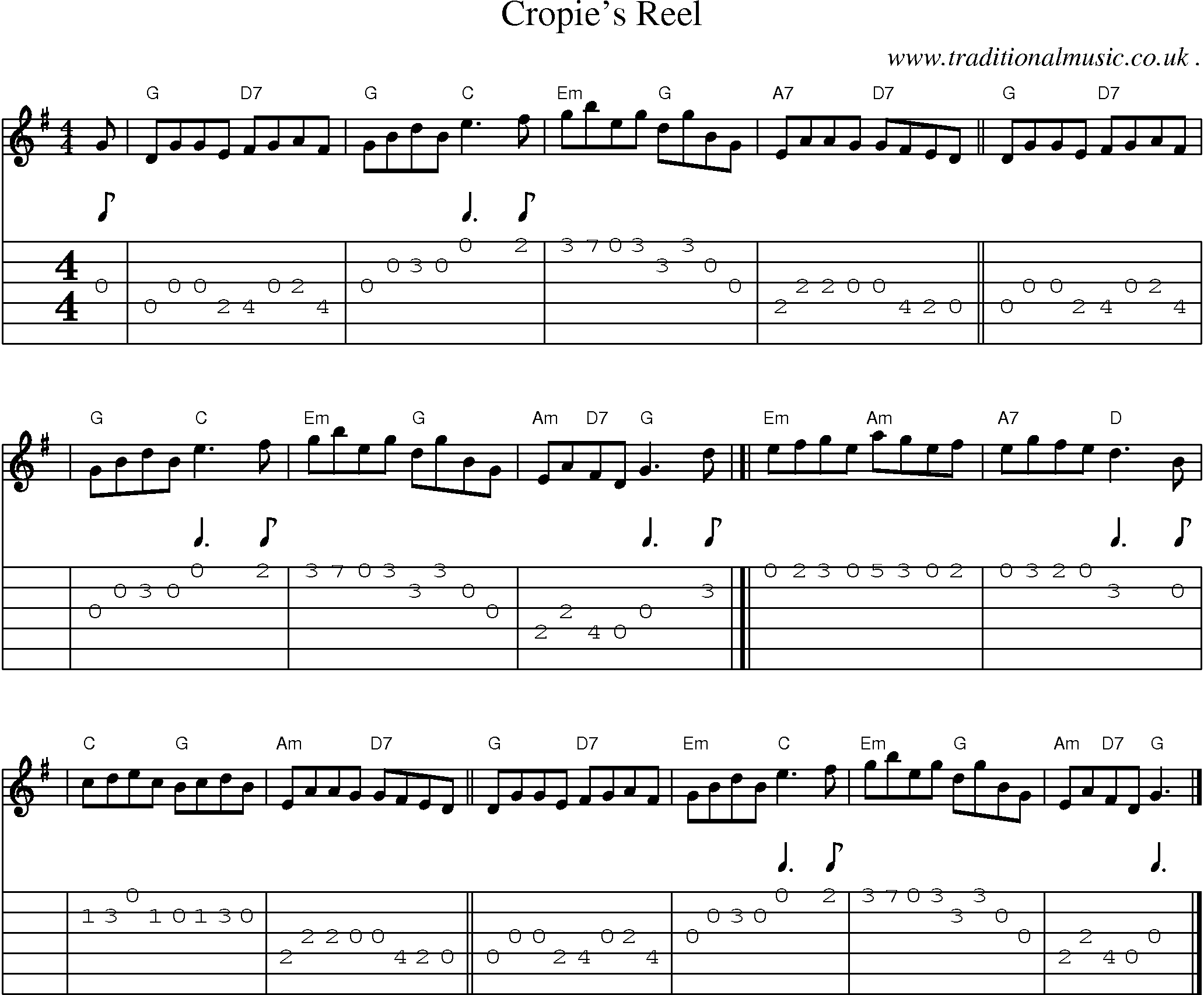 Sheet-music  score, Chords and Guitar Tabs for Cropies Reel