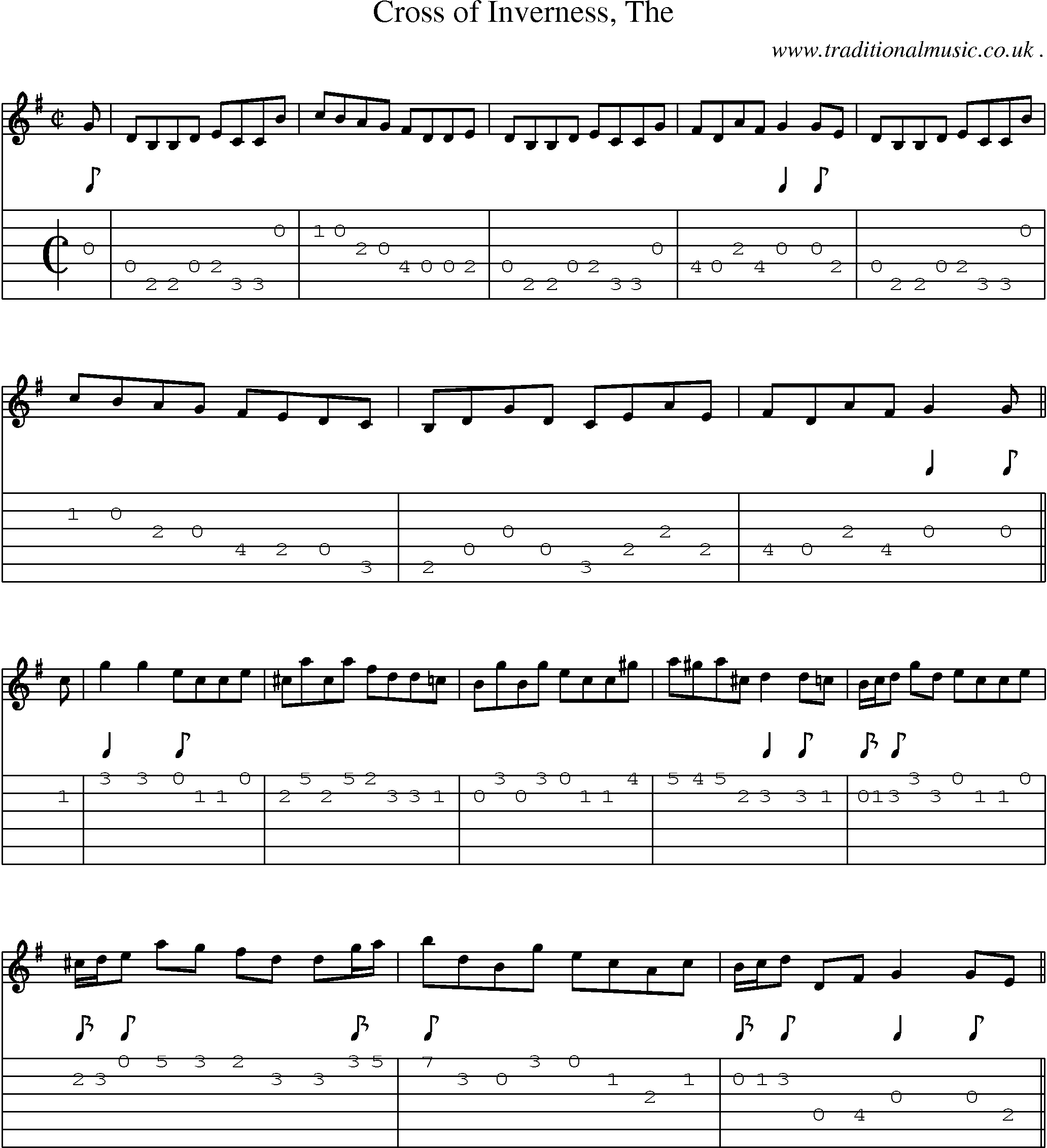 Sheet-music  score, Chords and Guitar Tabs for Cross Of Inverness The