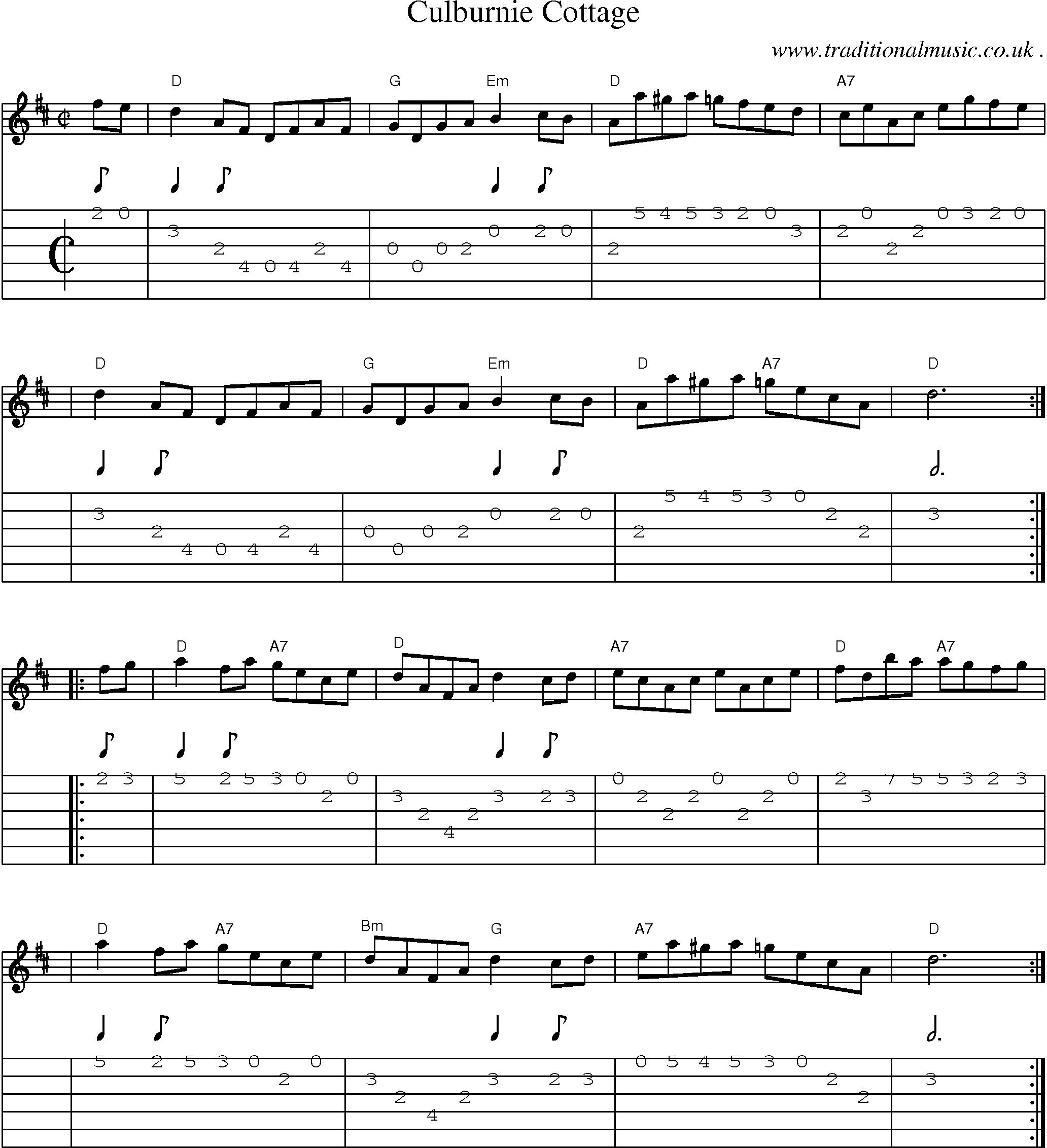 Sheet-music  score, Chords and Guitar Tabs for Culburnie Cottage