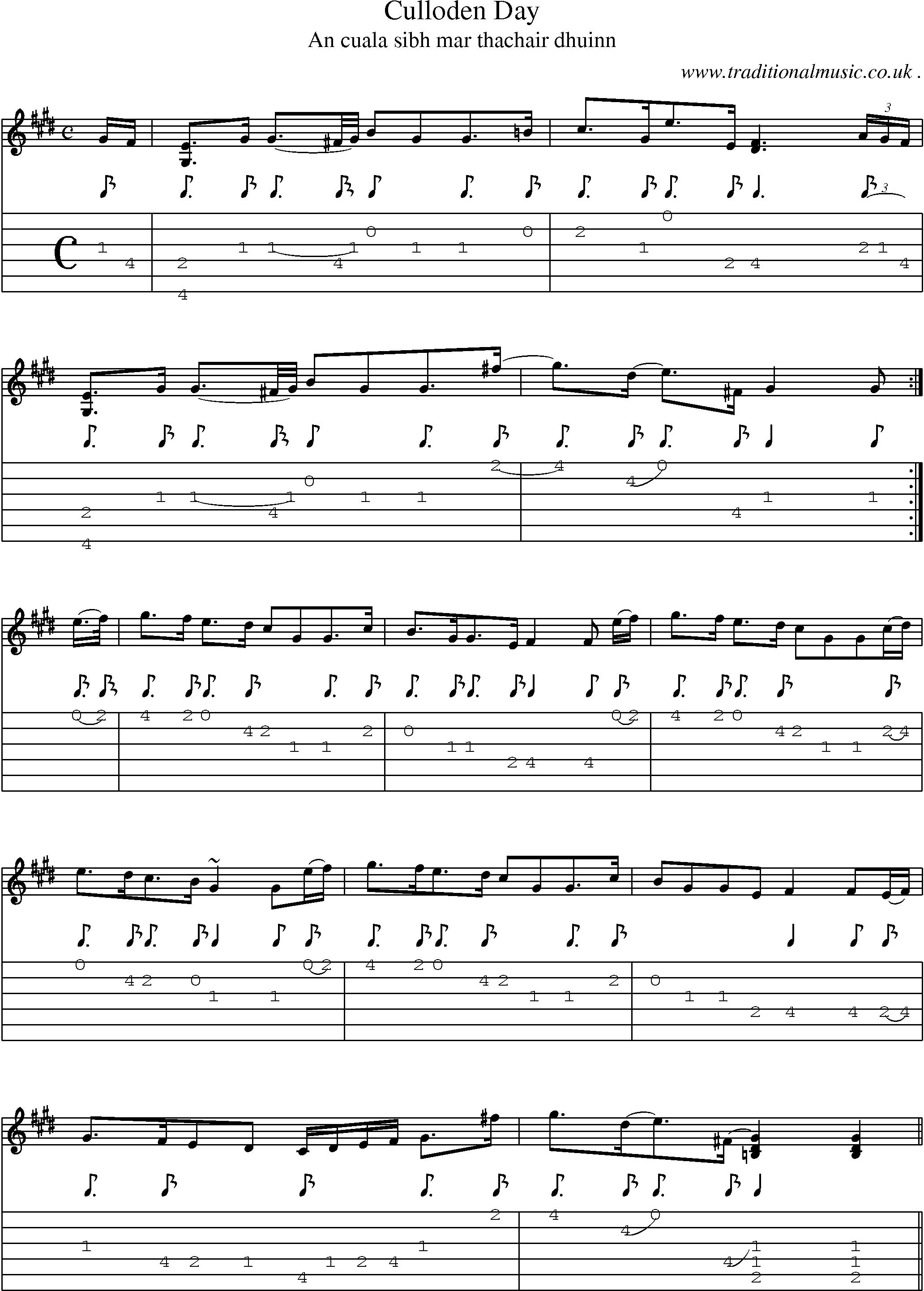 Sheet-music  score, Chords and Guitar Tabs for Culloden Day