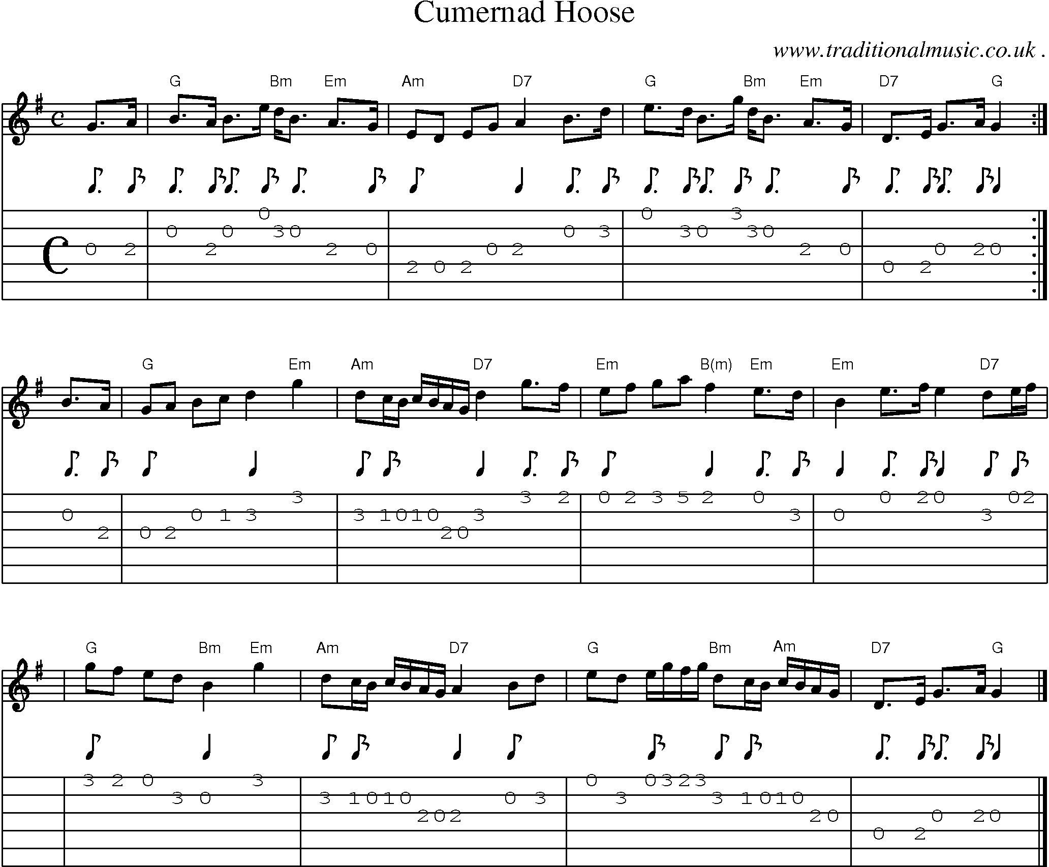 Sheet-music  score, Chords and Guitar Tabs for Cumernad Hoose