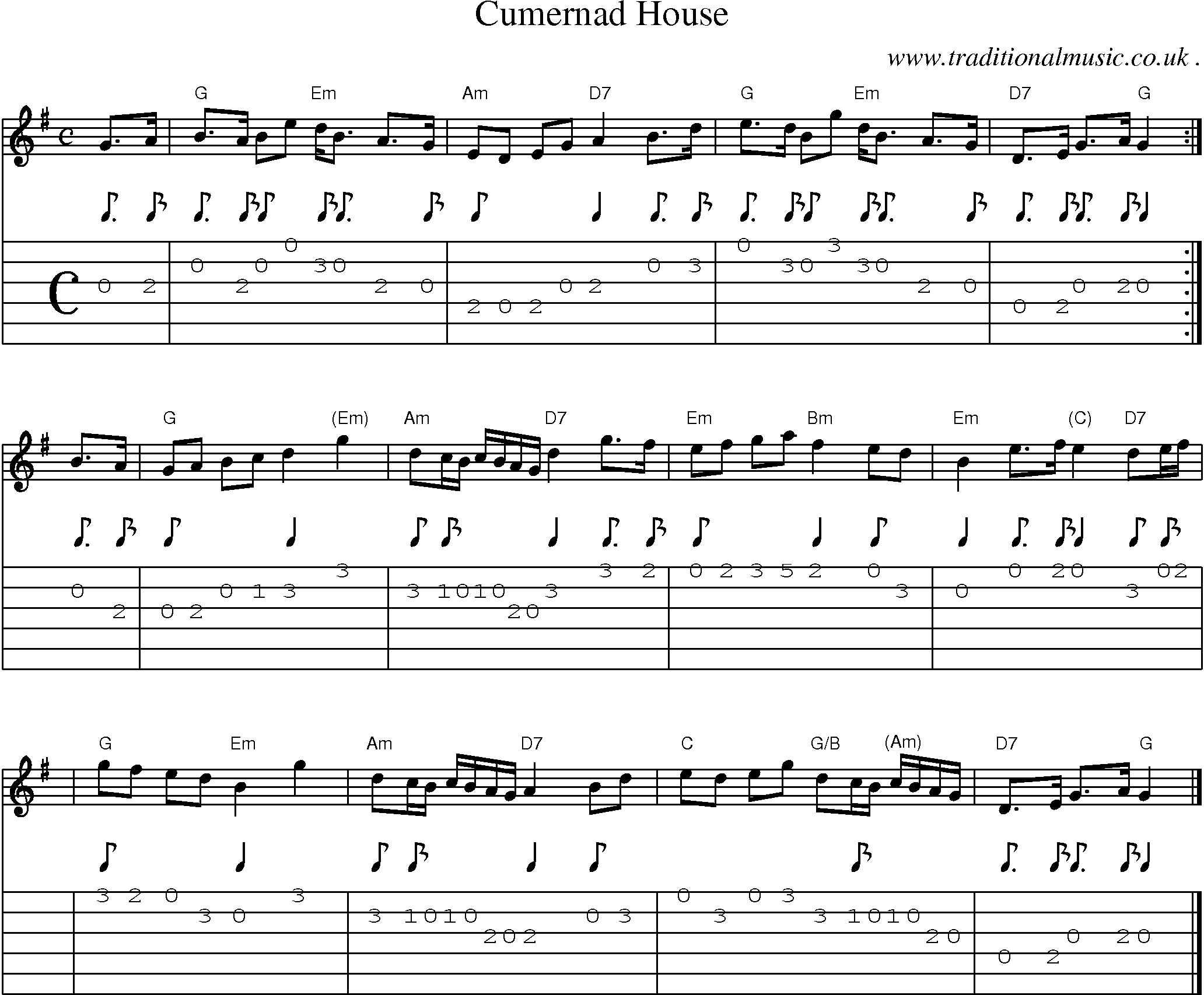 Sheet-music  score, Chords and Guitar Tabs for Cumernad House