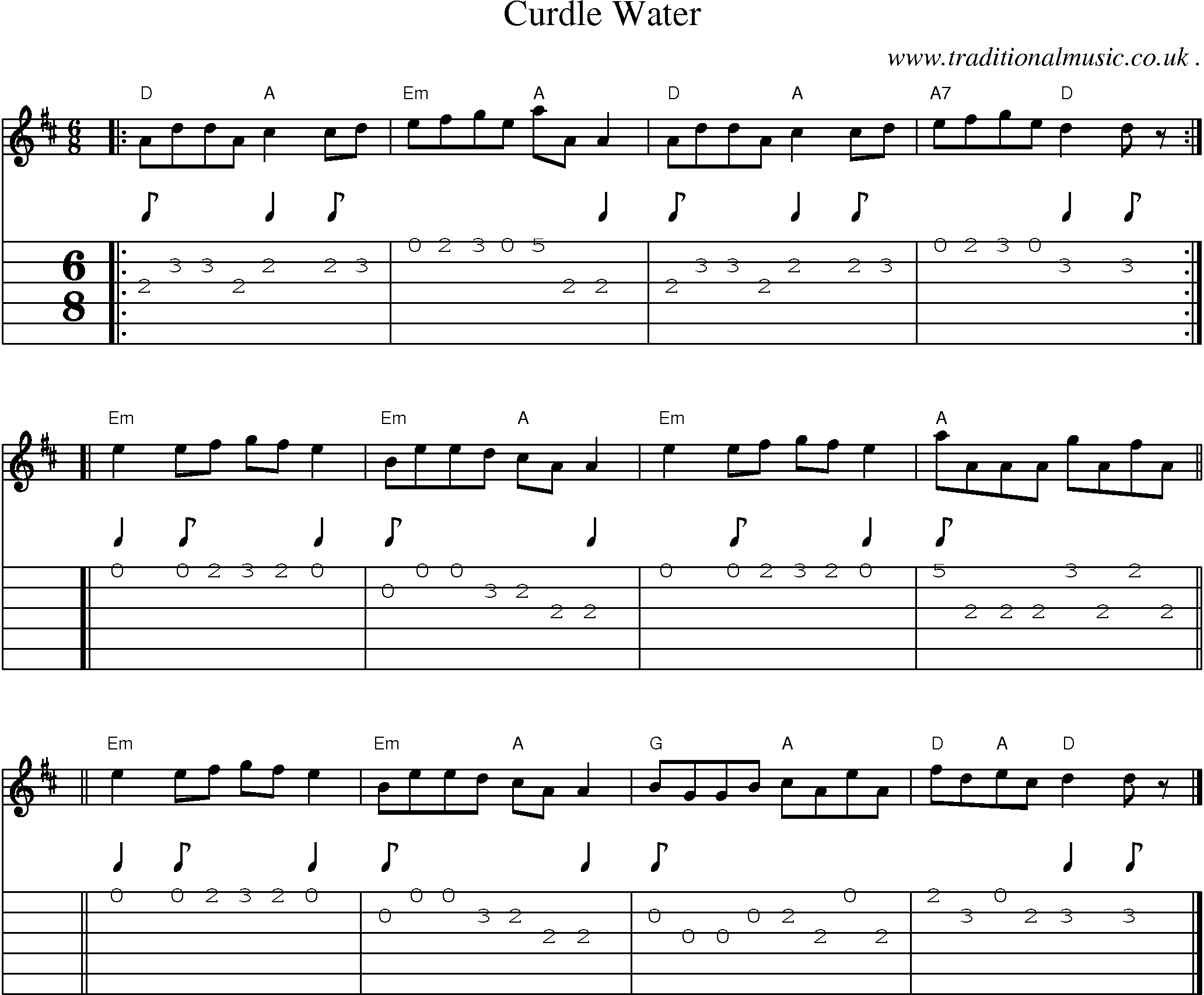 Sheet-music  score, Chords and Guitar Tabs for Curdle Water