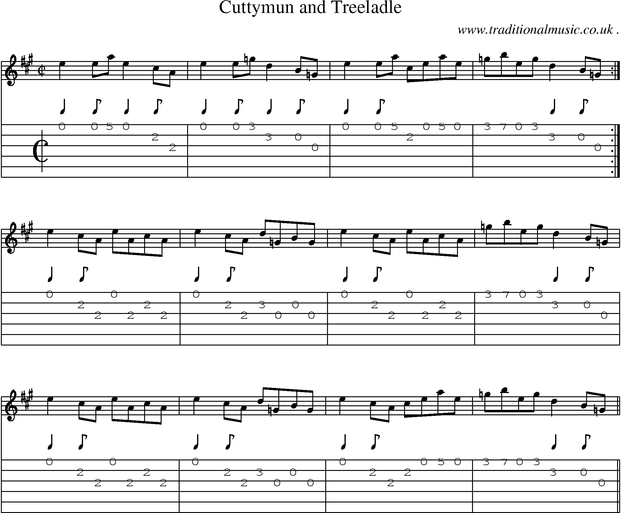 Sheet-music  score, Chords and Guitar Tabs for Cuttymun And Treeladle