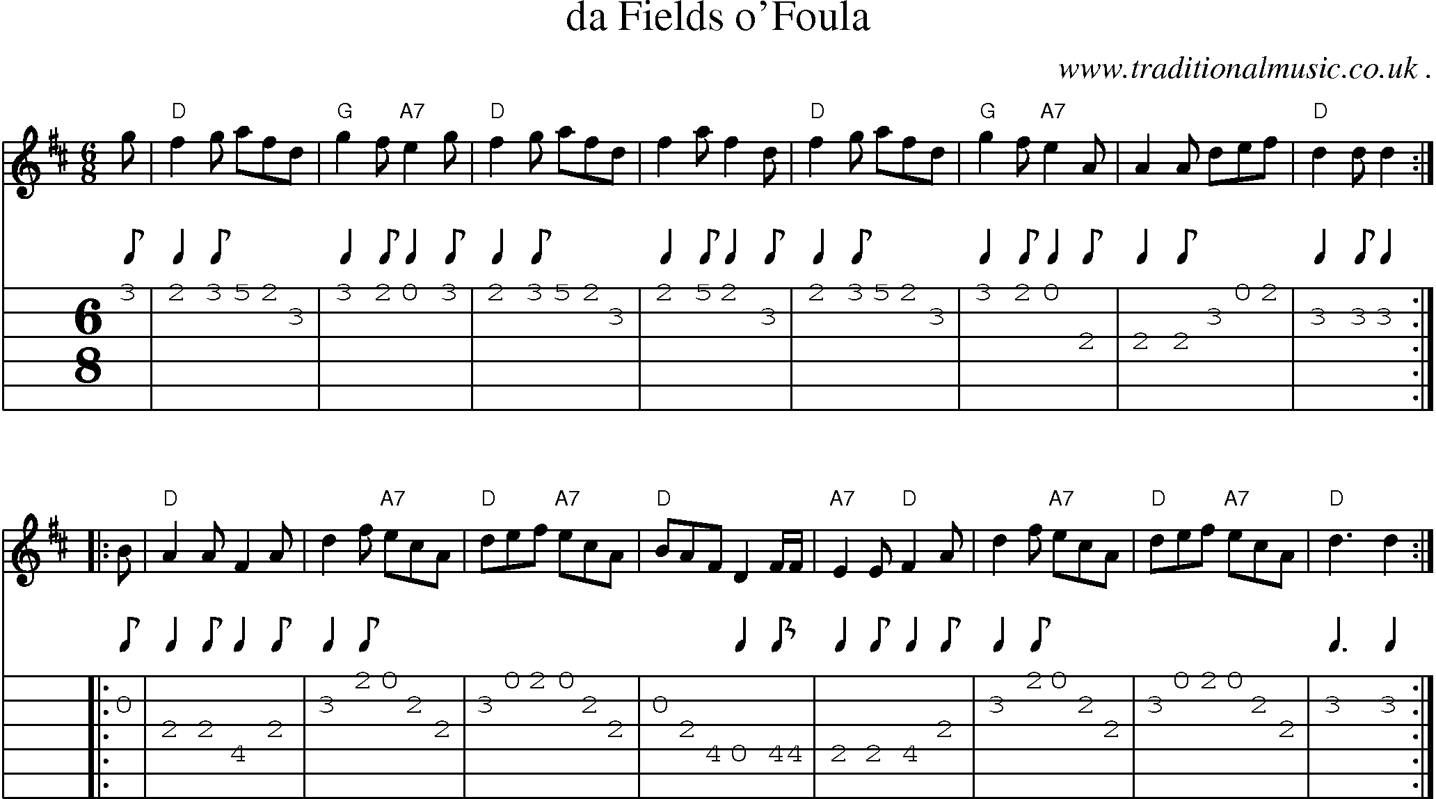 Sheet-music  score, Chords and Guitar Tabs for Da Fields Ofoula
