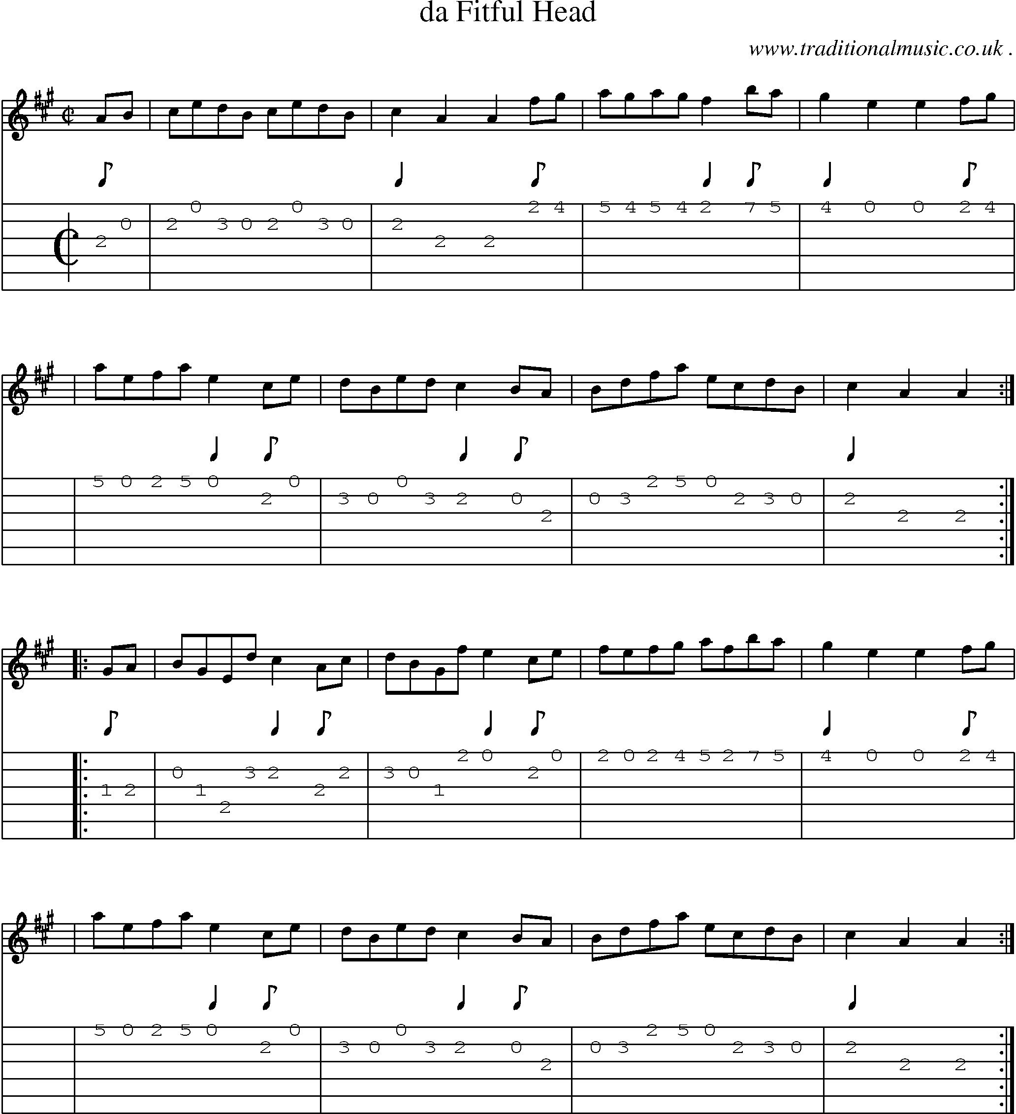 Sheet-music  score, Chords and Guitar Tabs for Da Fitful Head