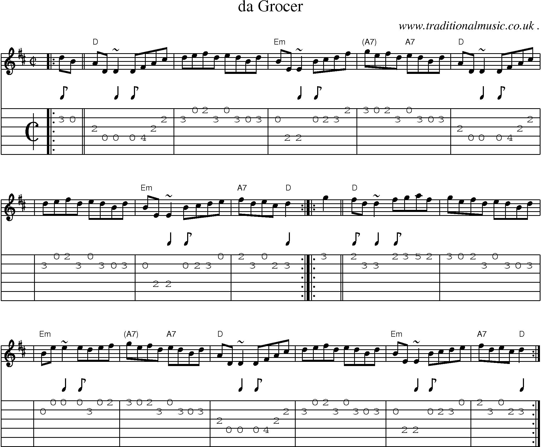 Sheet-music  score, Chords and Guitar Tabs for Da Grocer
