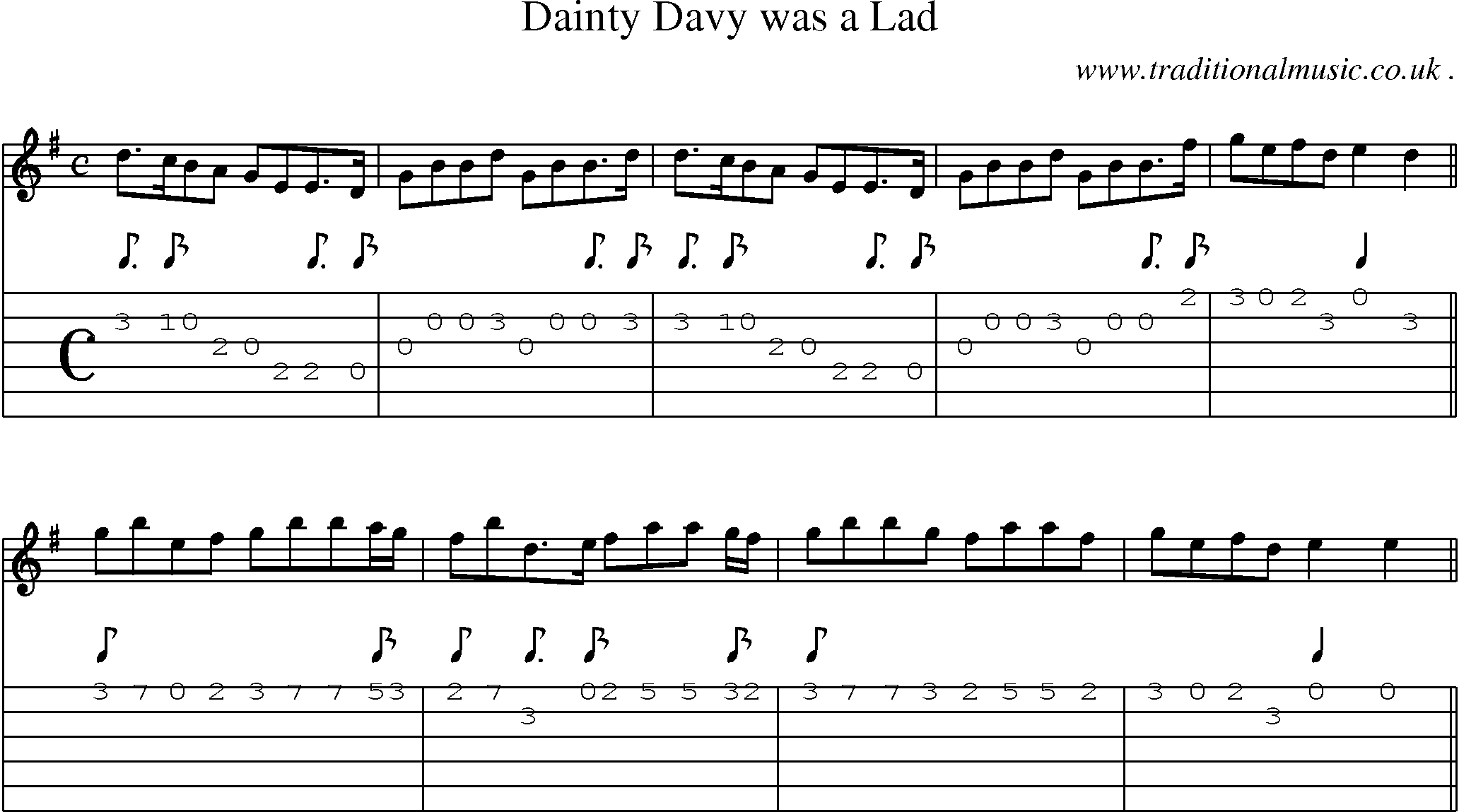 Sheet-music  score, Chords and Guitar Tabs for Dainty Davy Was A Lad