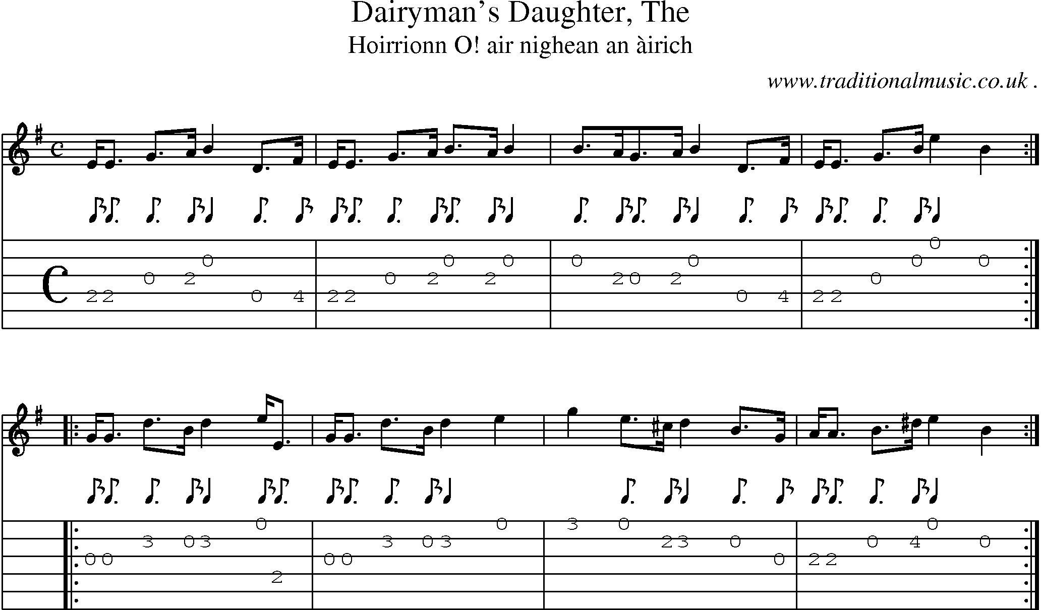 Sheet-music  score, Chords and Guitar Tabs for Dairymans Daughter The