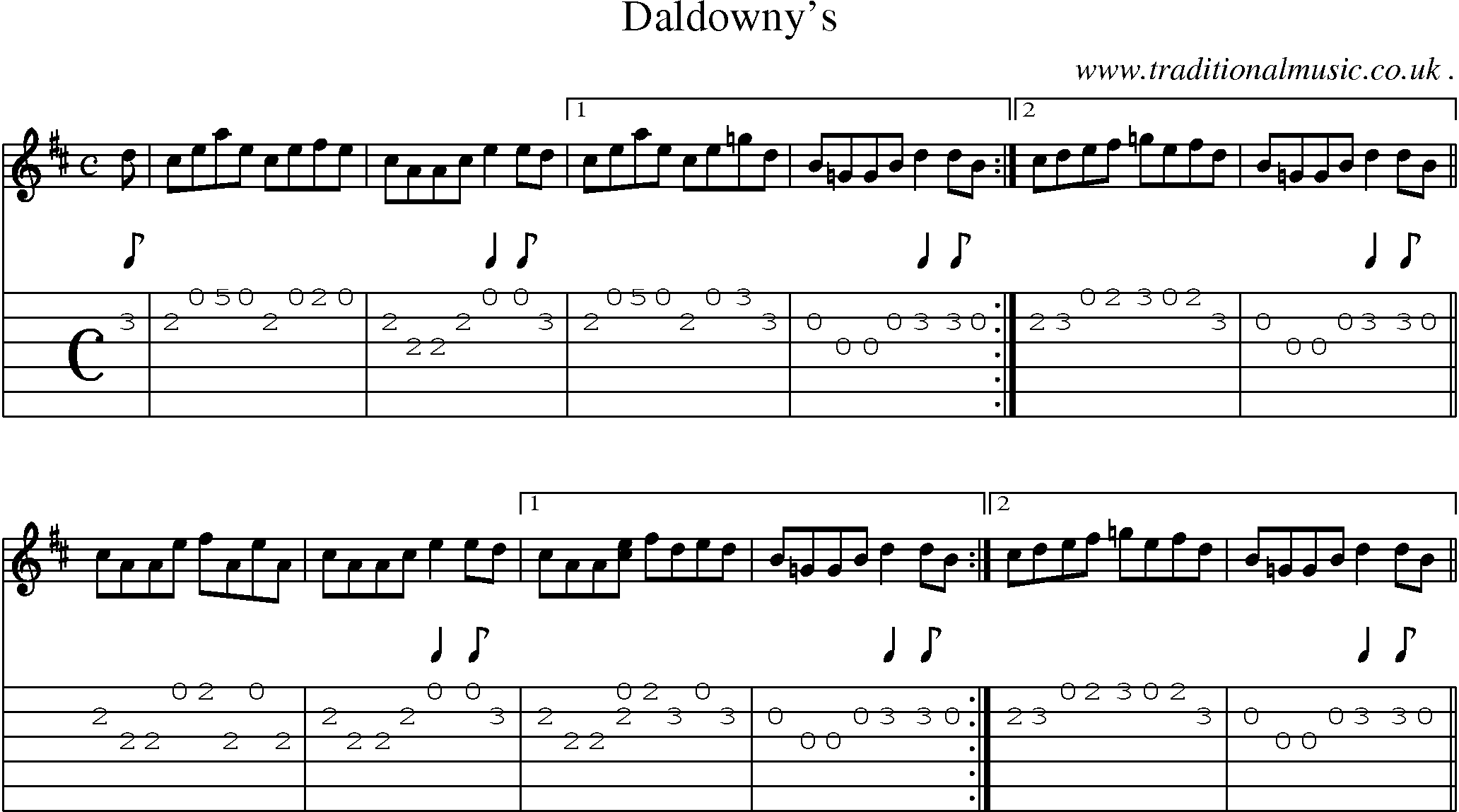 Sheet-music  score, Chords and Guitar Tabs for Daldownys1