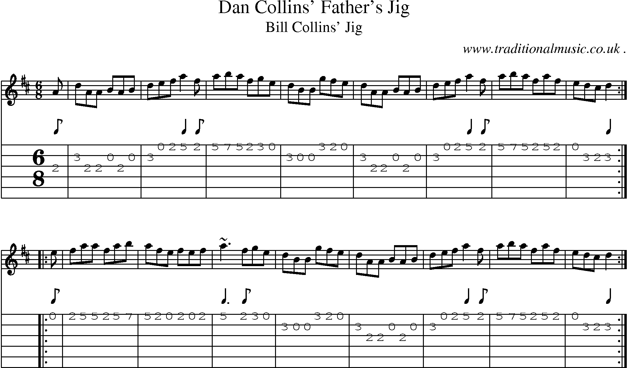 Sheet-music  score, Chords and Guitar Tabs for Dan Collins Fathers Jig