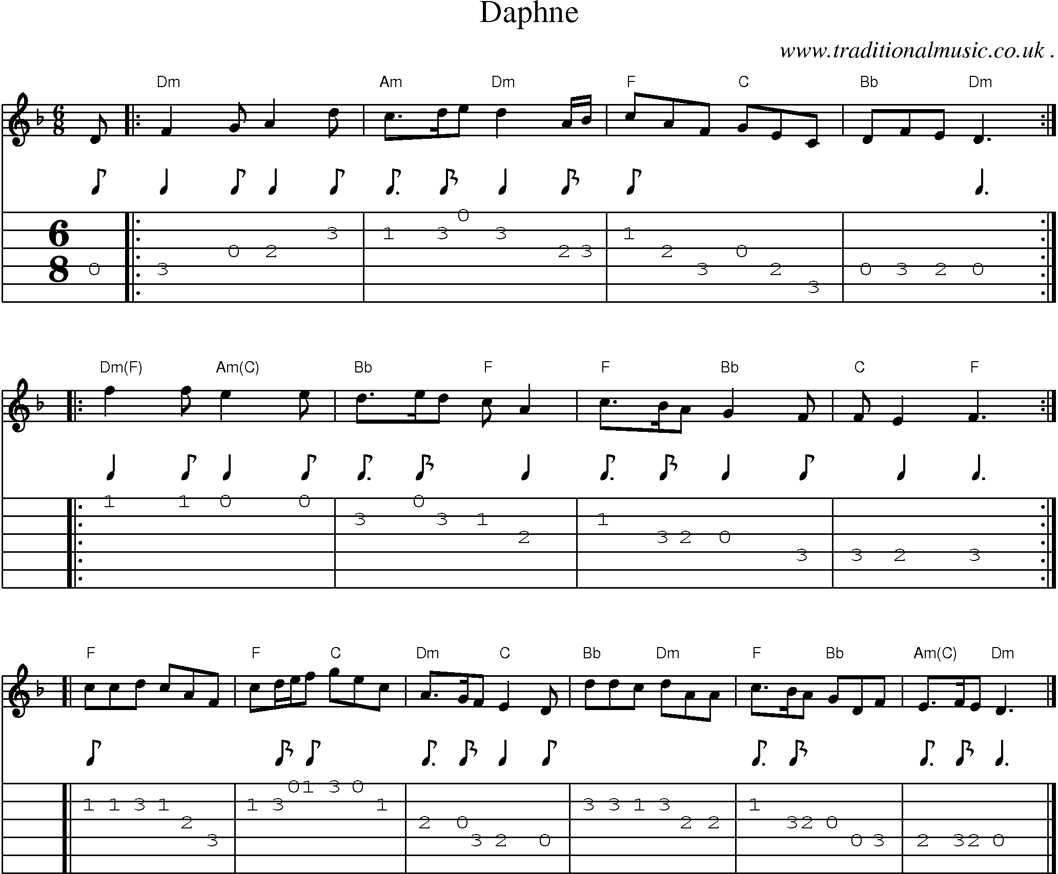Sheet-music  score, Chords and Guitar Tabs for Daphne
