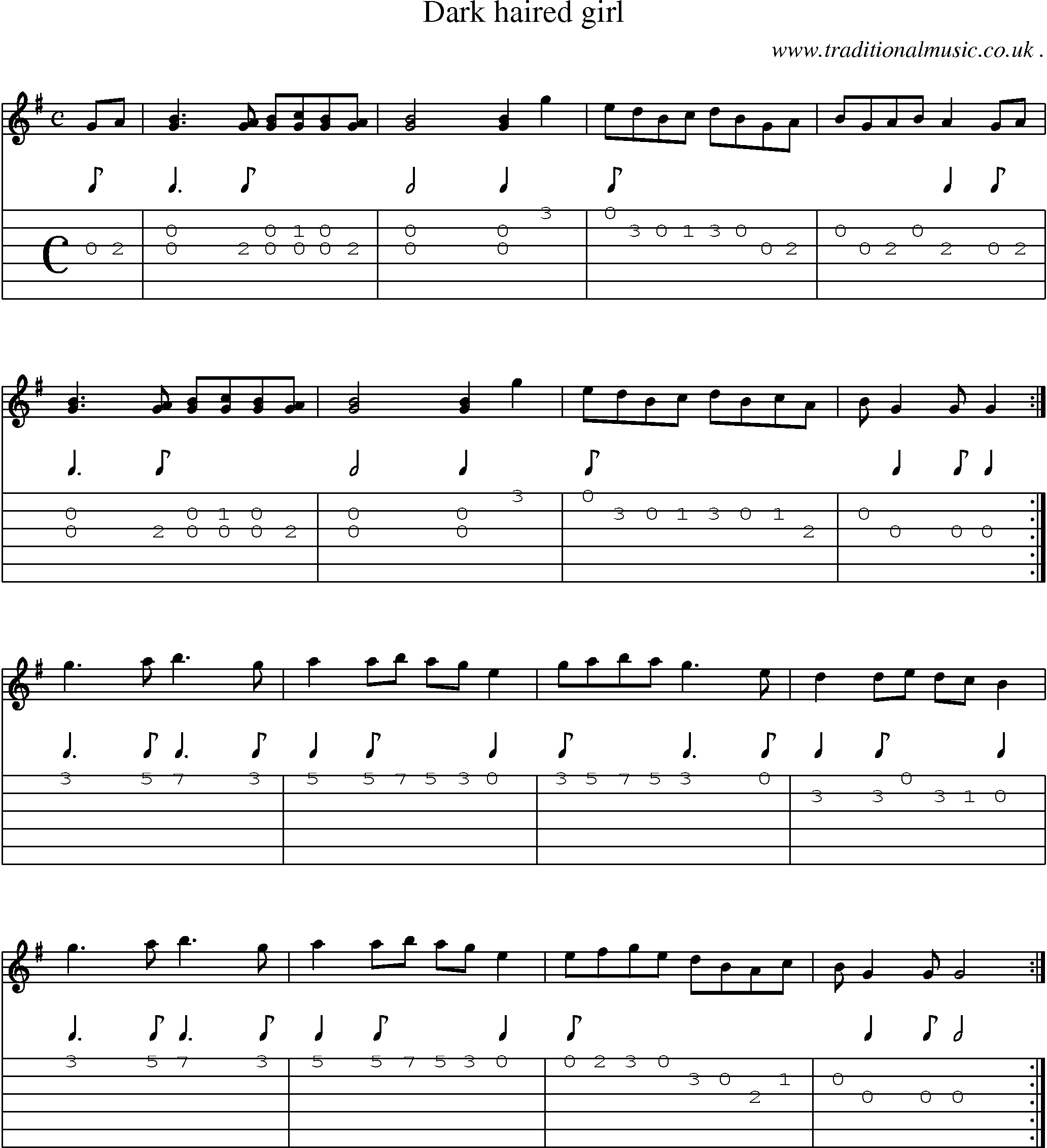 Sheet-music  score, Chords and Guitar Tabs for Dark Haired Girl