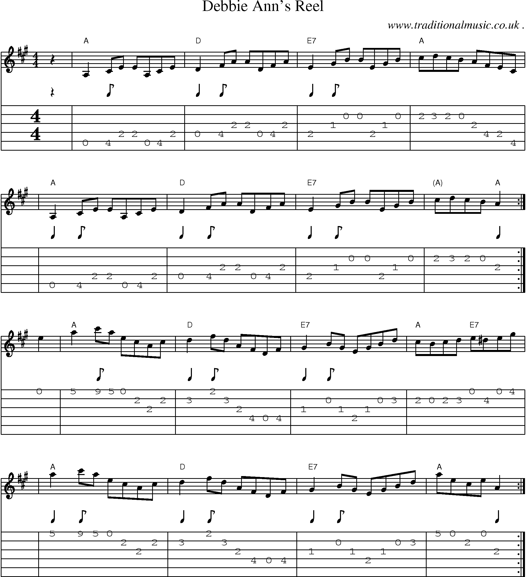 Sheet-music  score, Chords and Guitar Tabs for Debbie Anns Reel