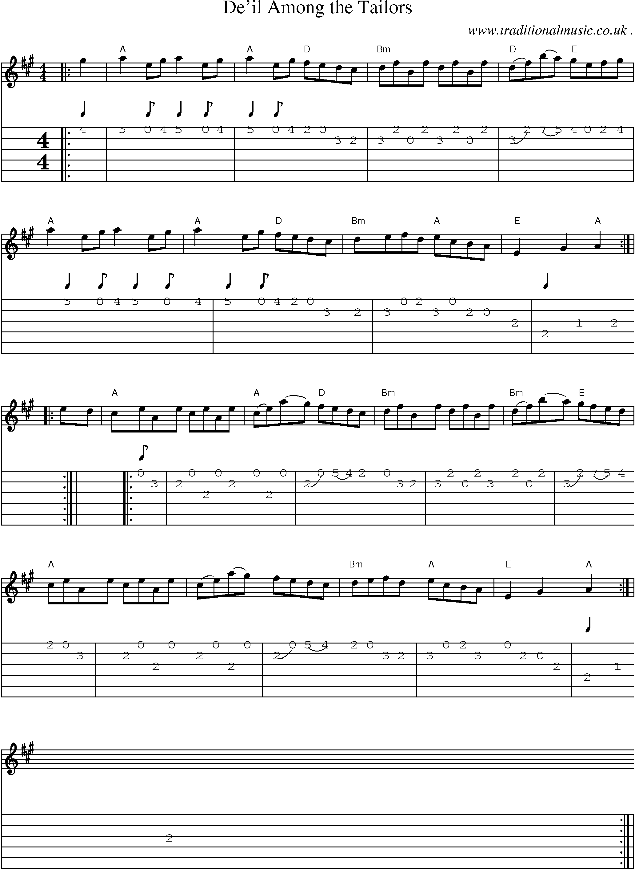 Sheet-music  score, Chords and Guitar Tabs for Deil Among The Tailors
