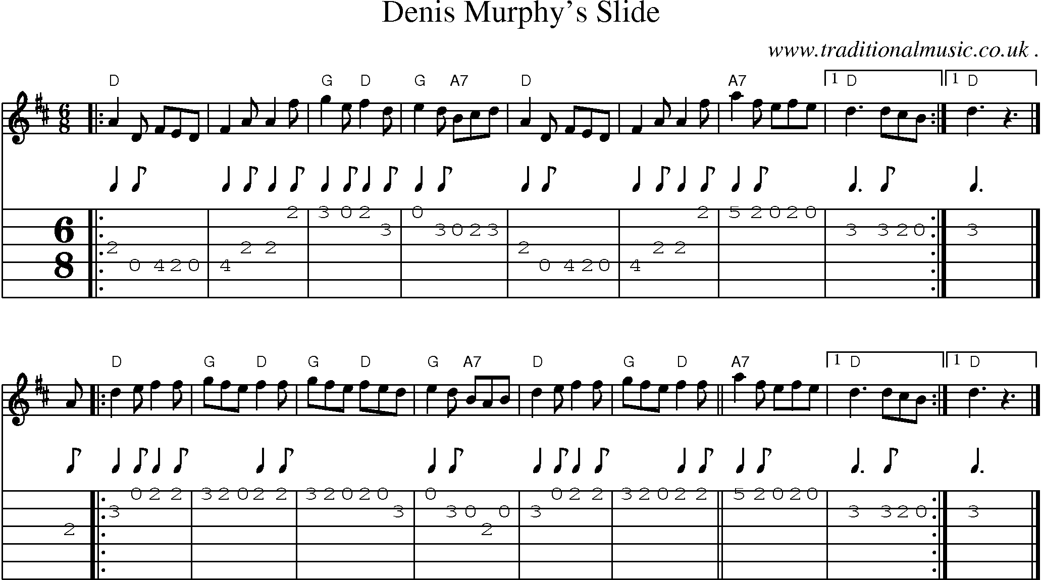 Sheet-music  score, Chords and Guitar Tabs for Denis Murphys Slide