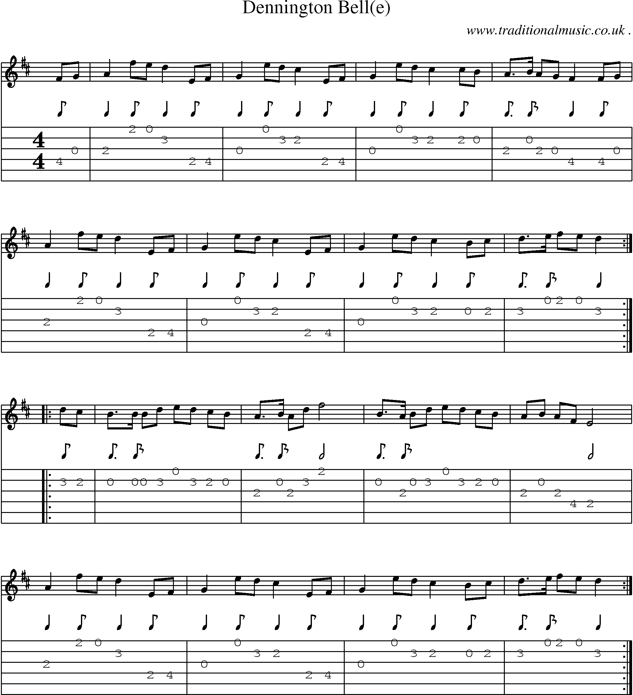 Sheet-music  score, Chords and Guitar Tabs for Dennington Belle