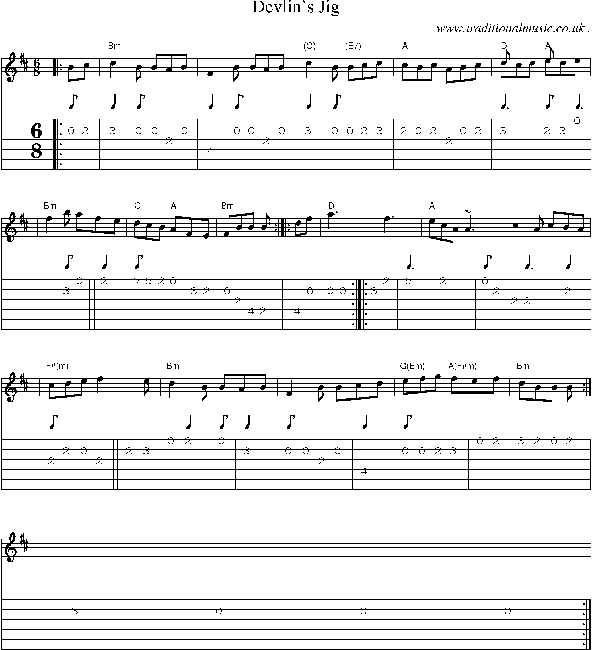 Sheet-music  score, Chords and Guitar Tabs for Devlins Jig