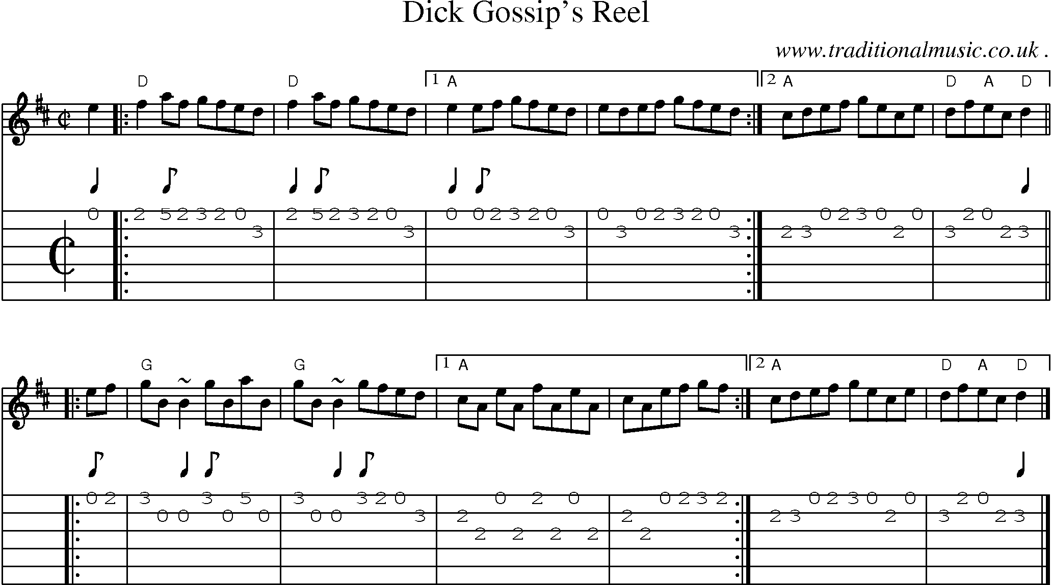 Sheet-music  score, Chords and Guitar Tabs for Dick Gossips Reel