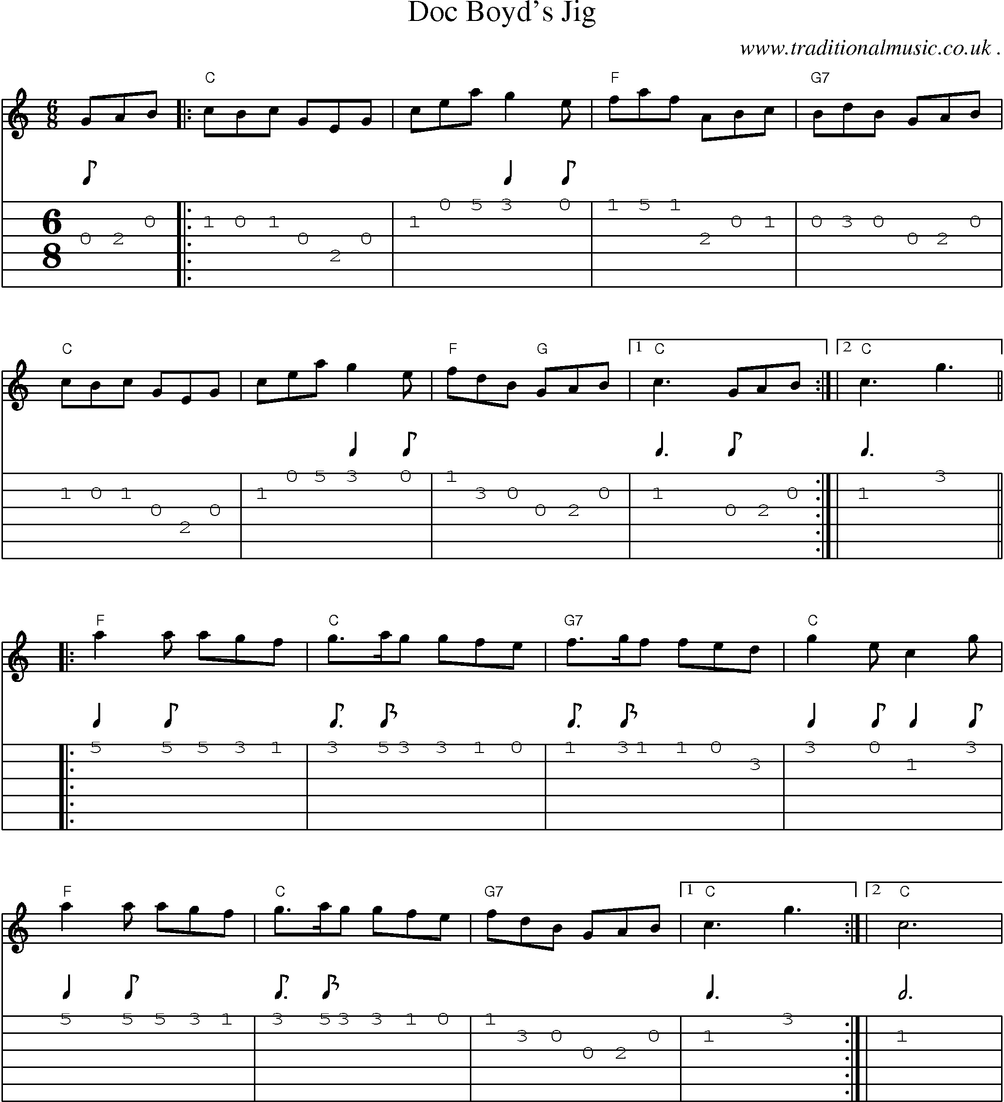 Sheet-music  score, Chords and Guitar Tabs for Doc Boyds Jig