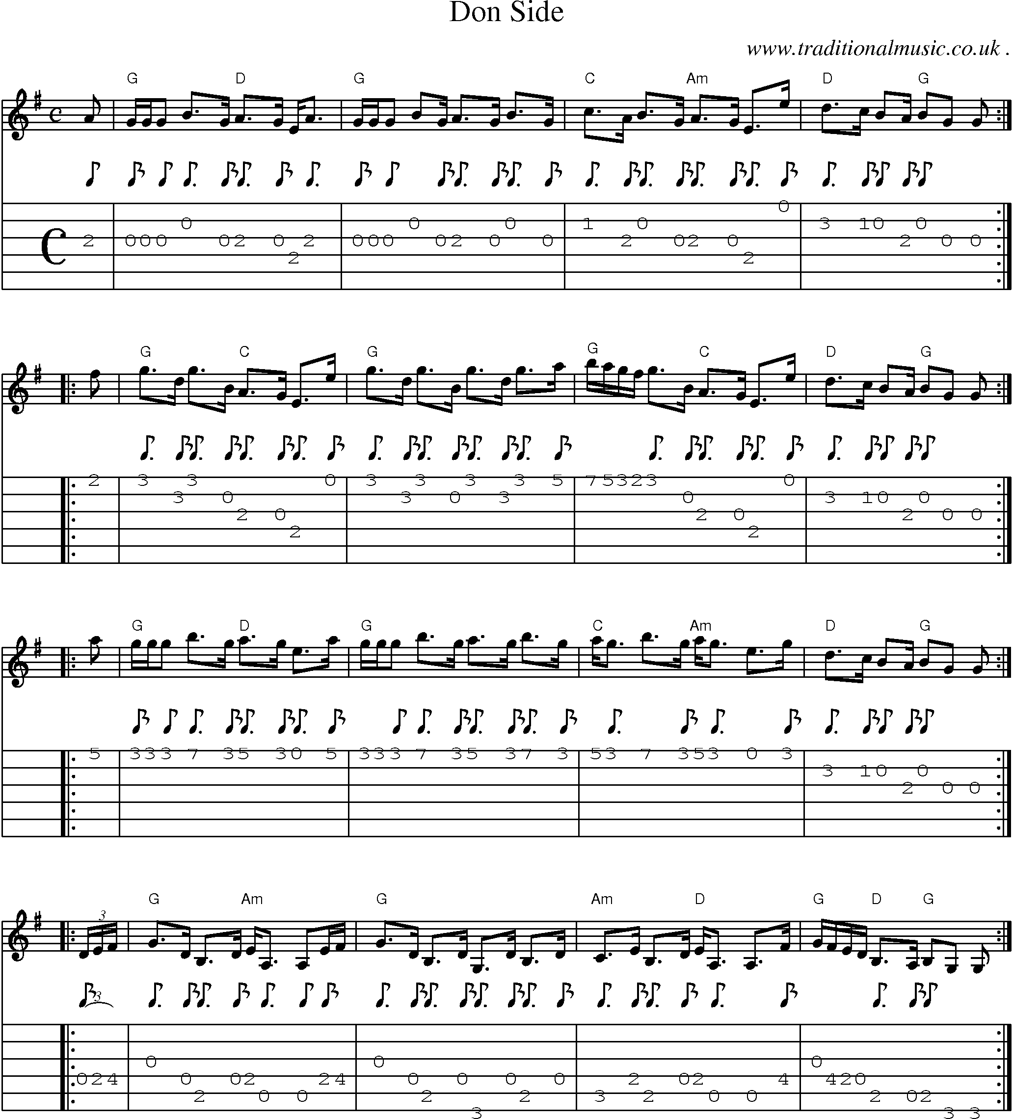Sheet-music  score, Chords and Guitar Tabs for Don Side